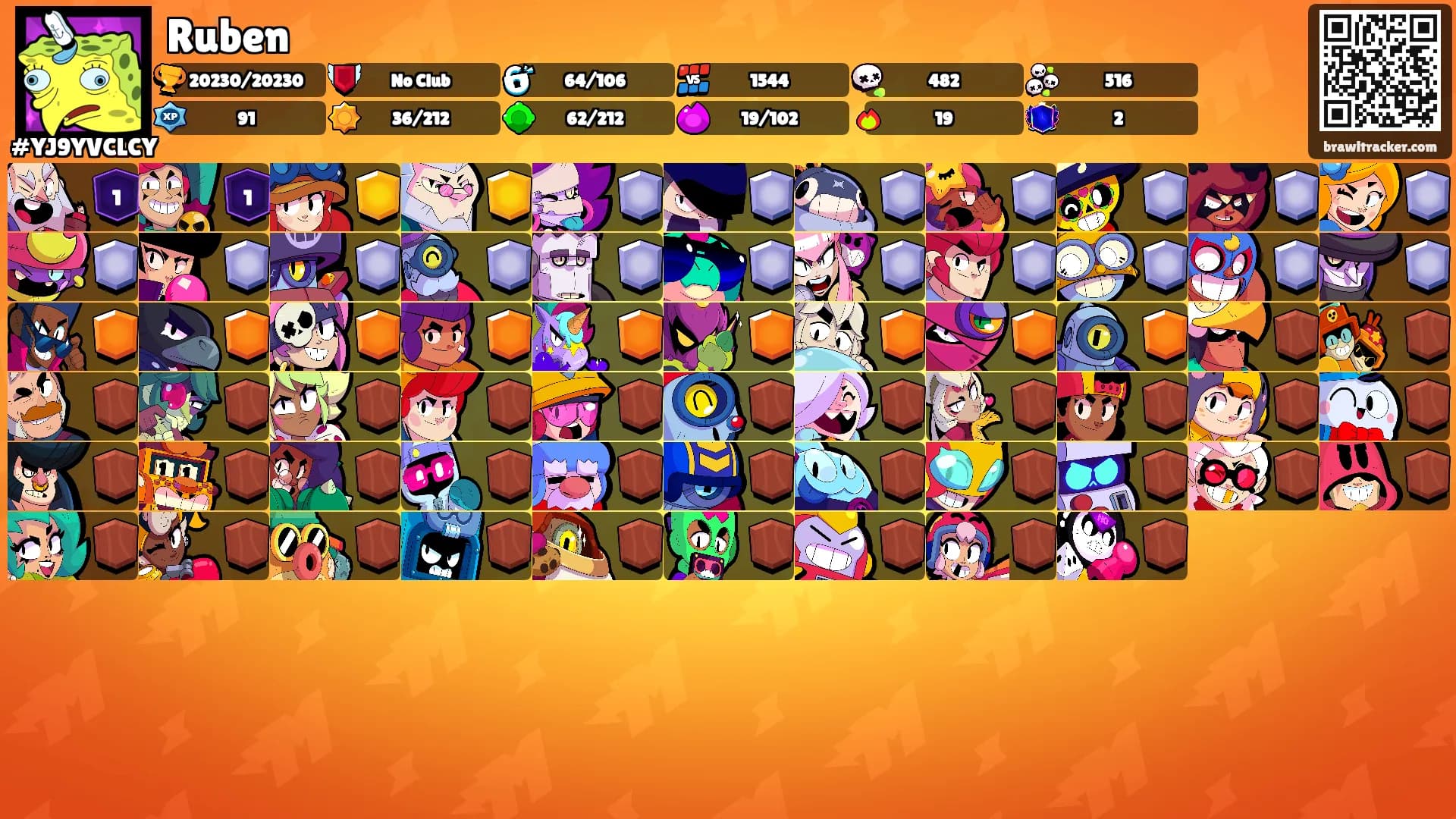 Ruben's Ranks