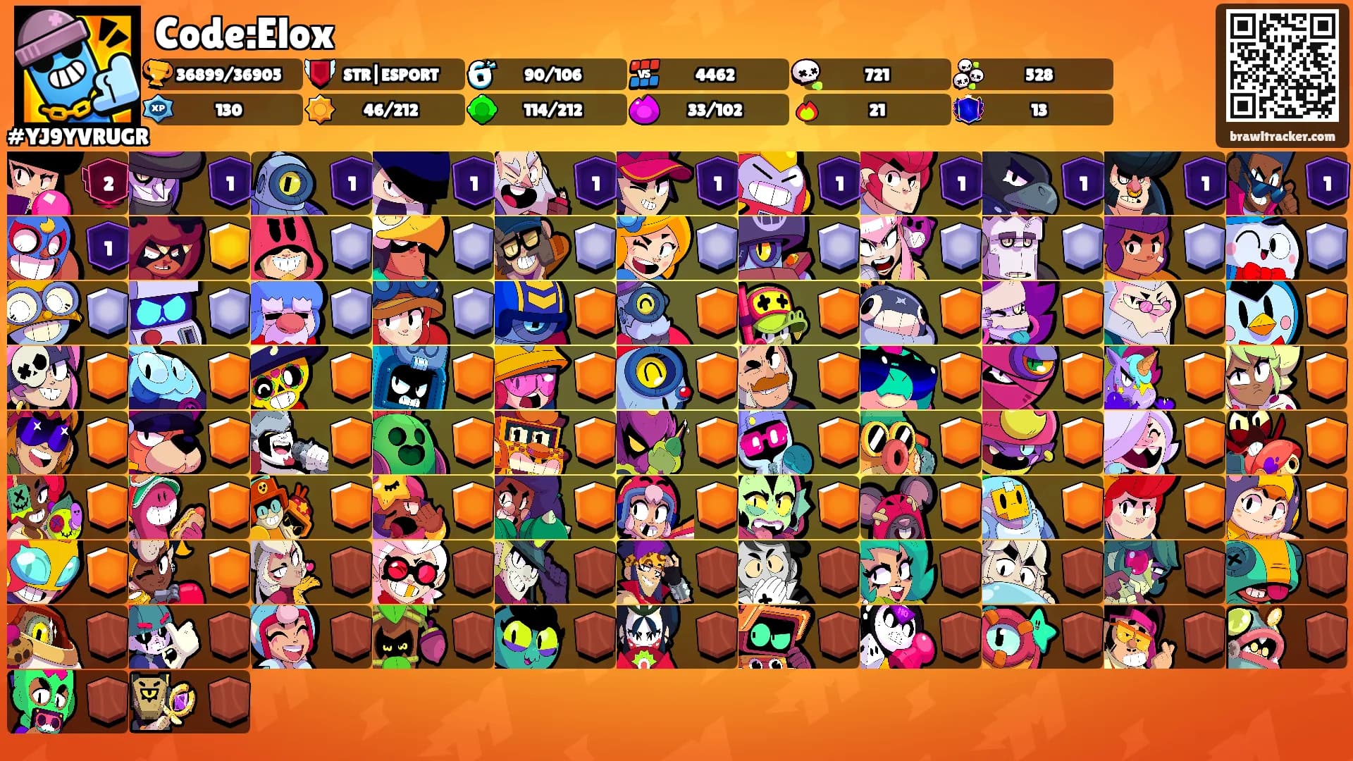Code:Elox's Ranks