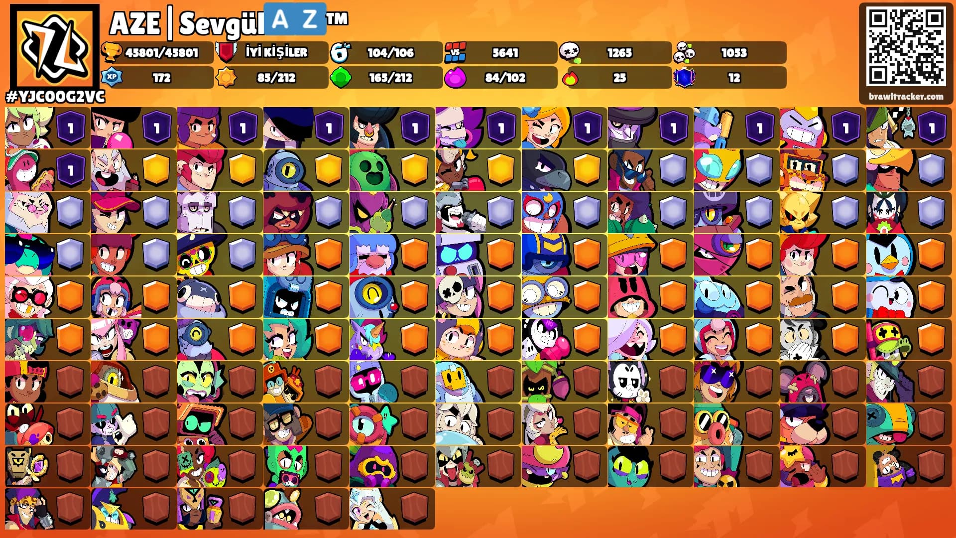 AZE|Sevgül🇦🇿™'s Ranks
