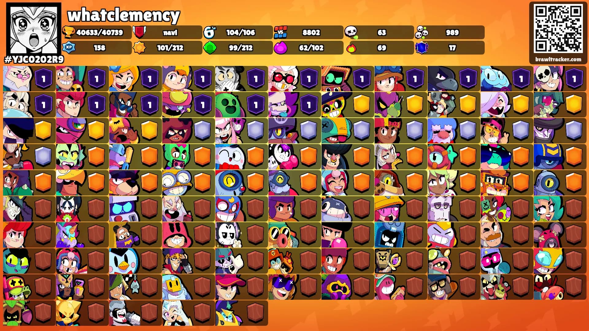 whatclemency's Ranks