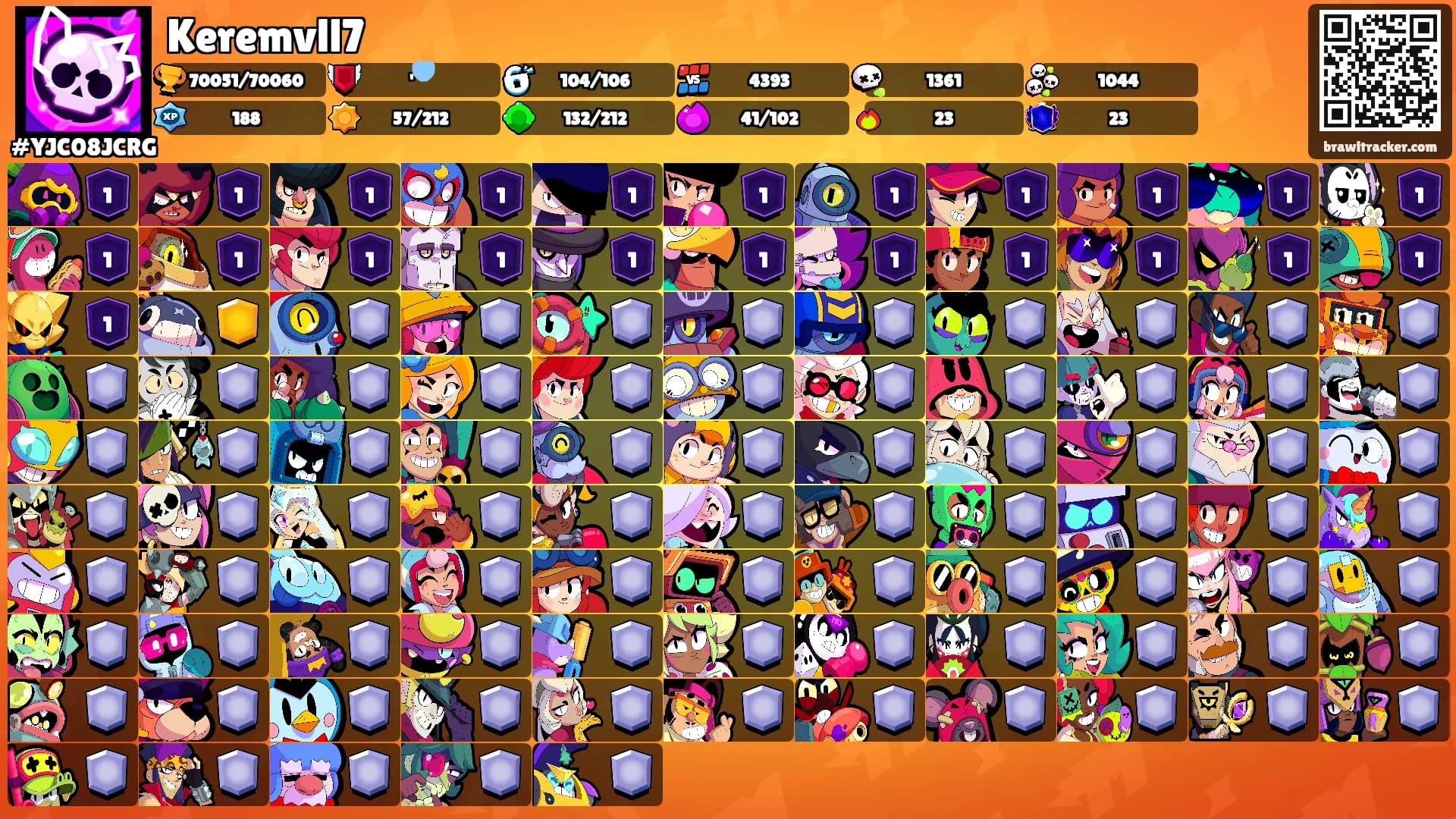 Keremvll7's Ranks