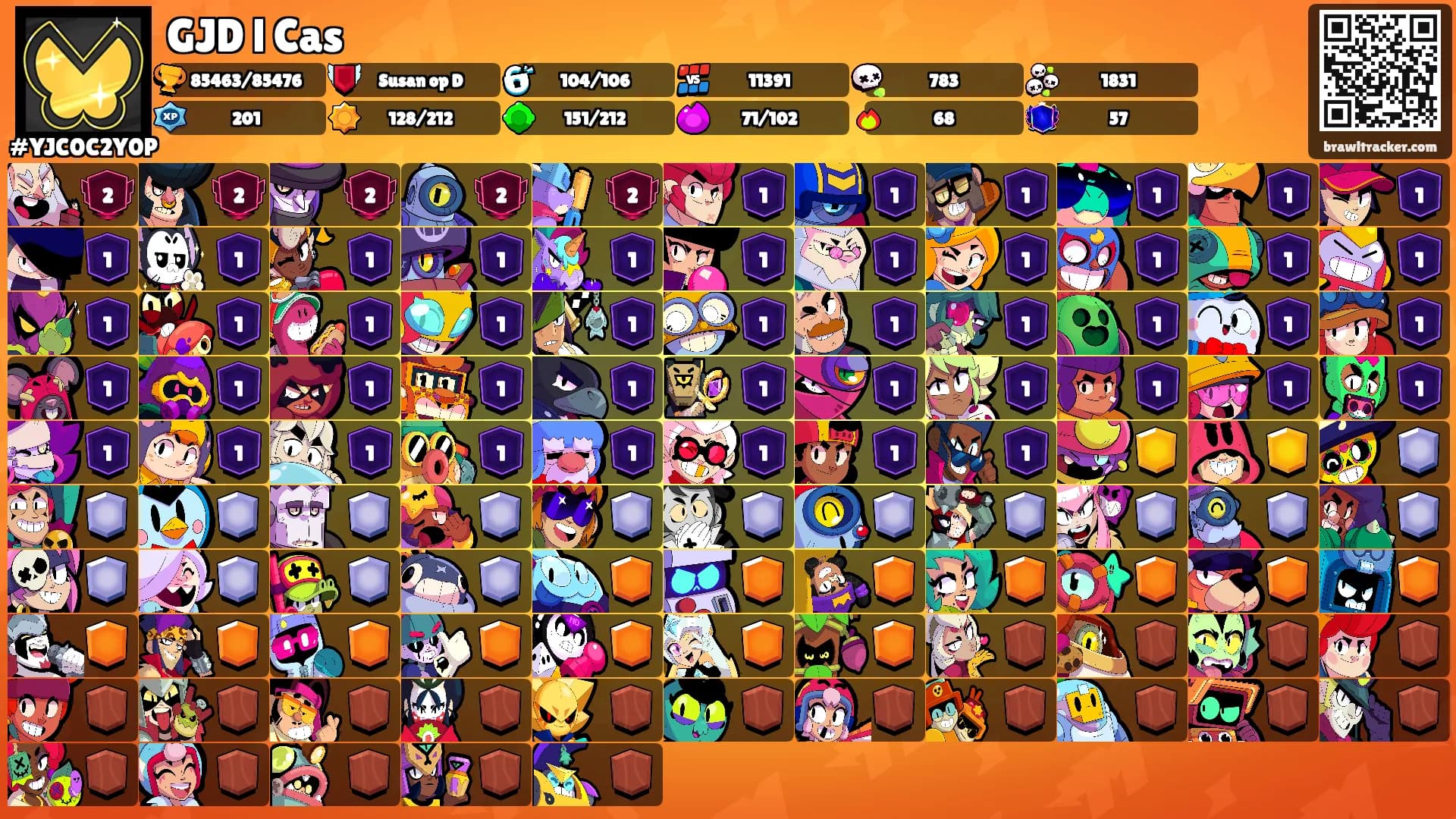 GJD l Cas's Ranks