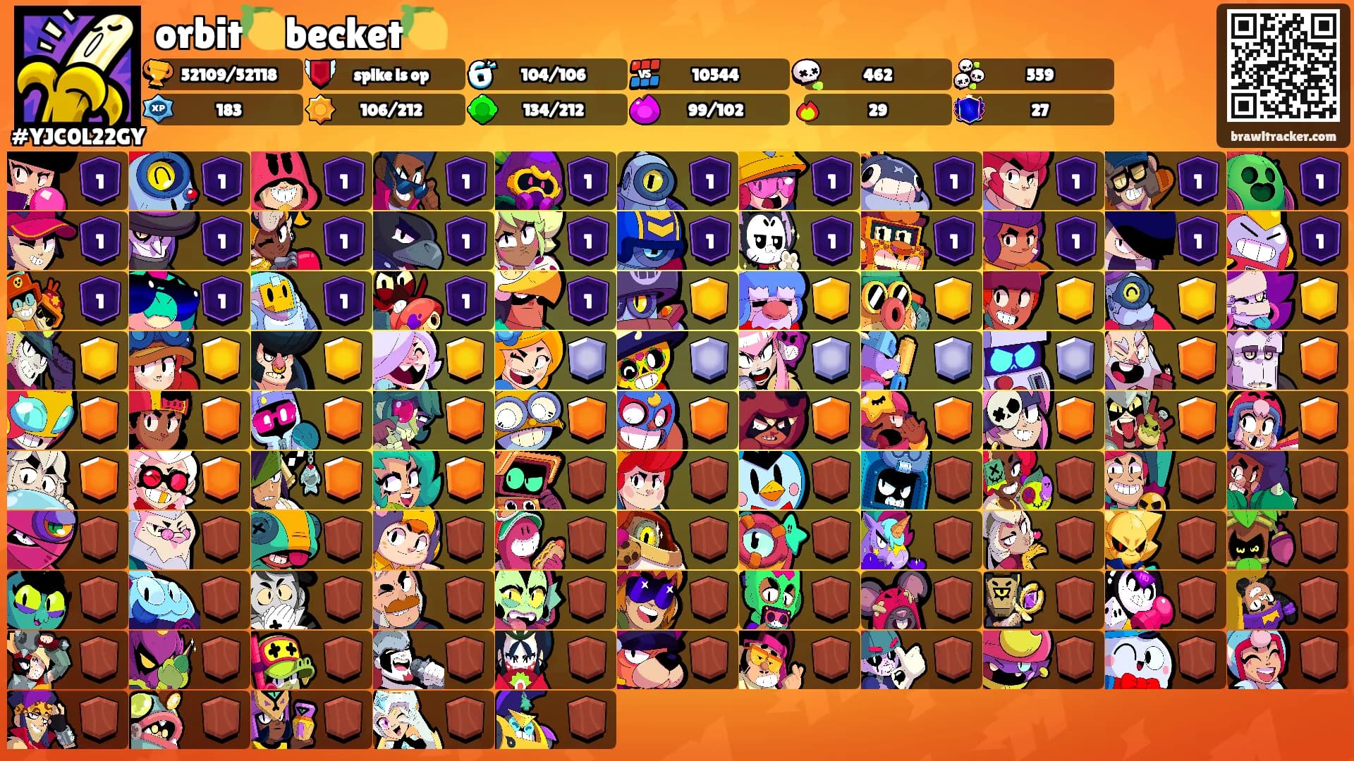 orbit🍋becket🍋's Ranks