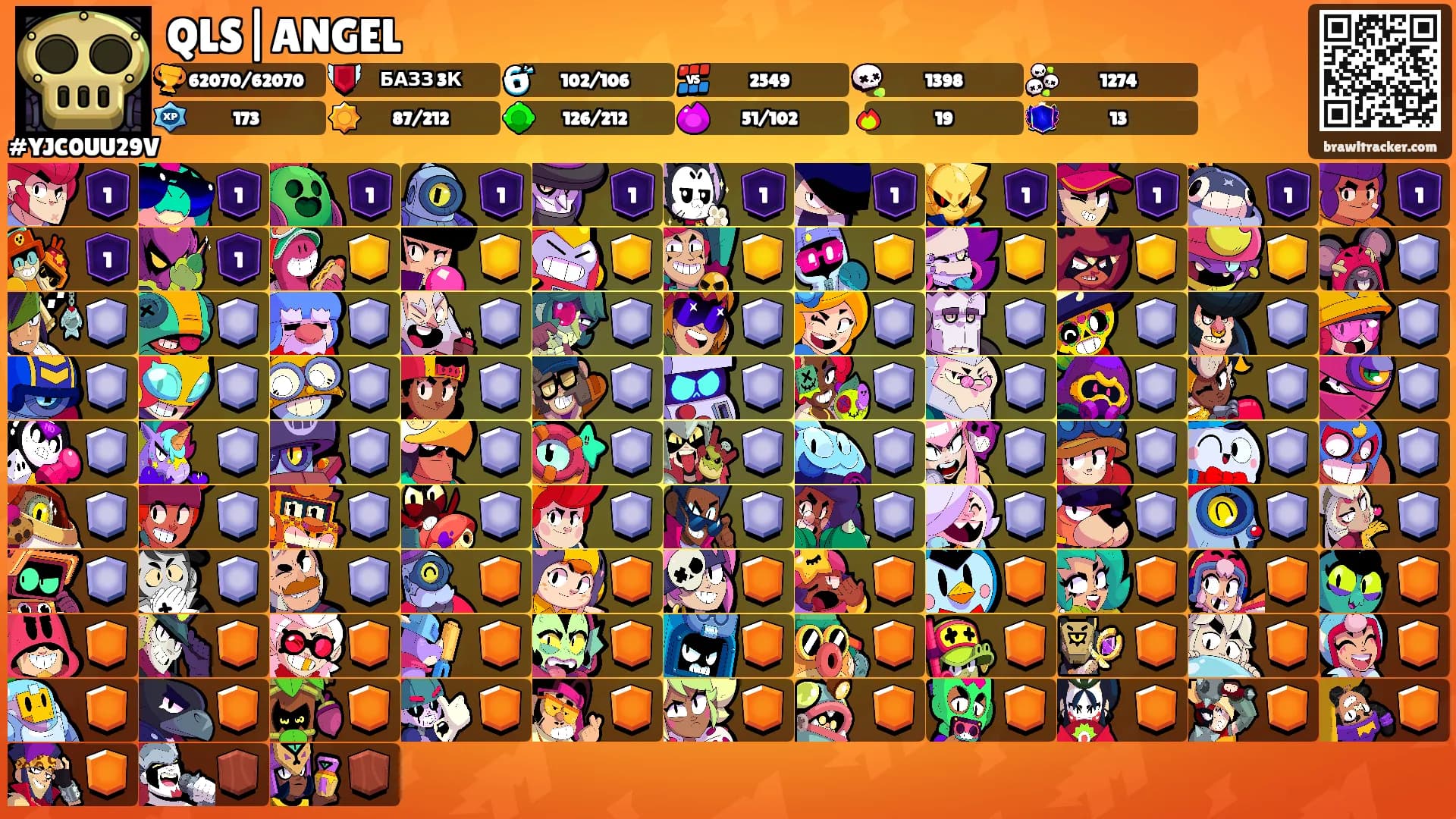 QLS|ANGEL's Ranks