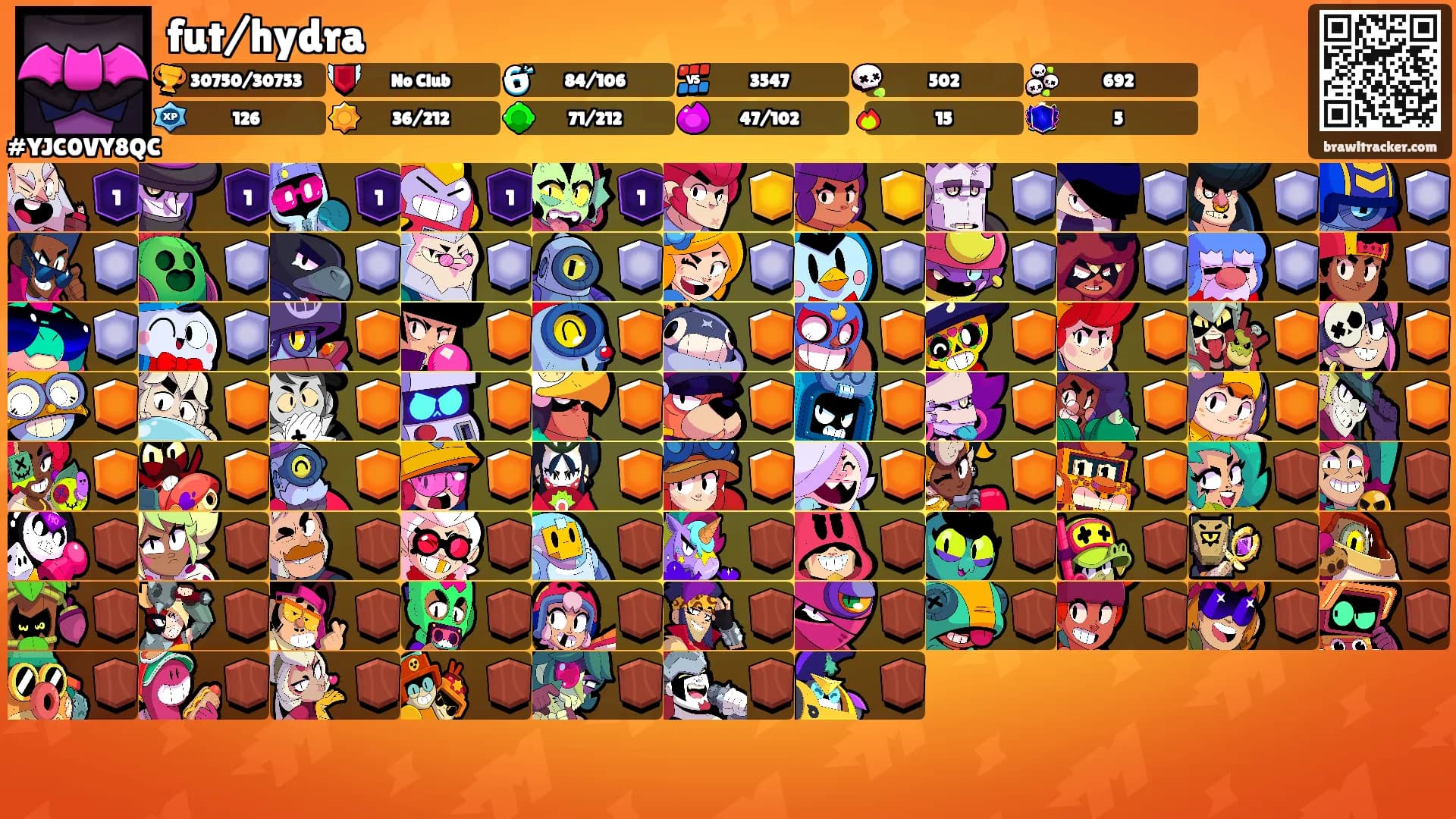 fut/hydra's Ranks