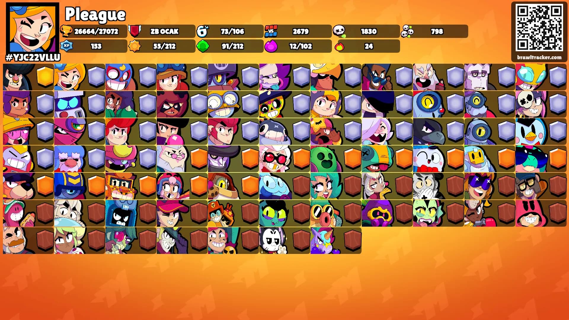 Pleague's Ranks