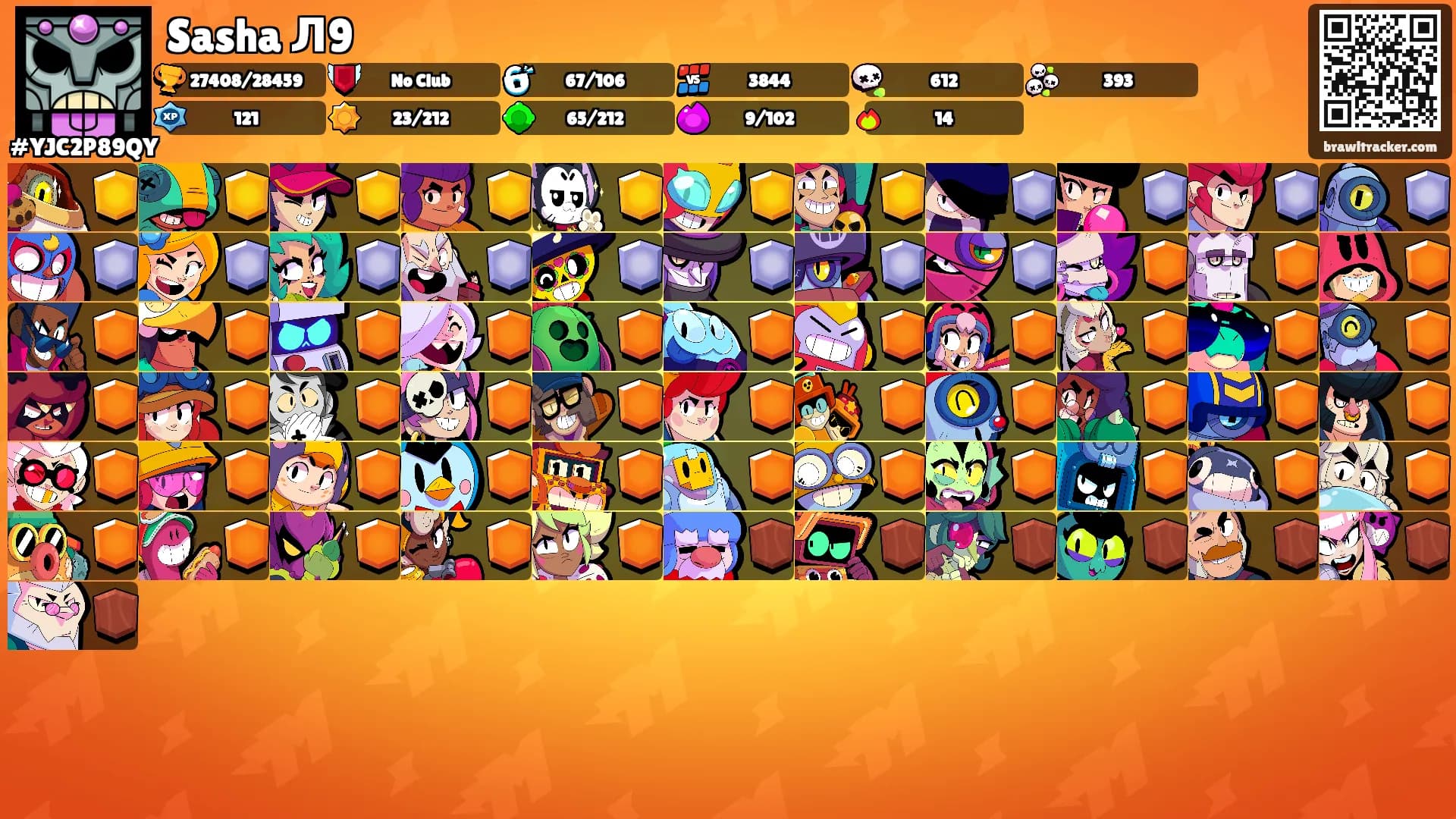 Sasha Л9's Ranks