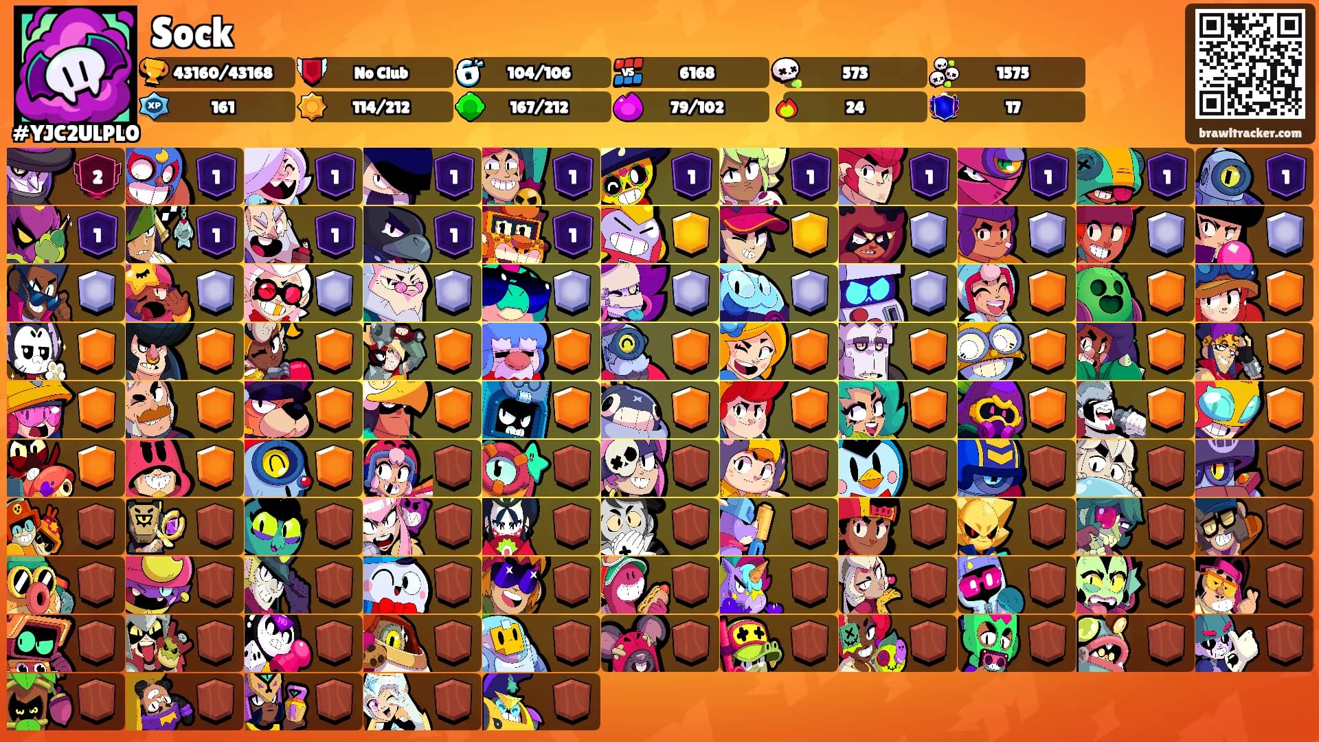 Sock's Ranks