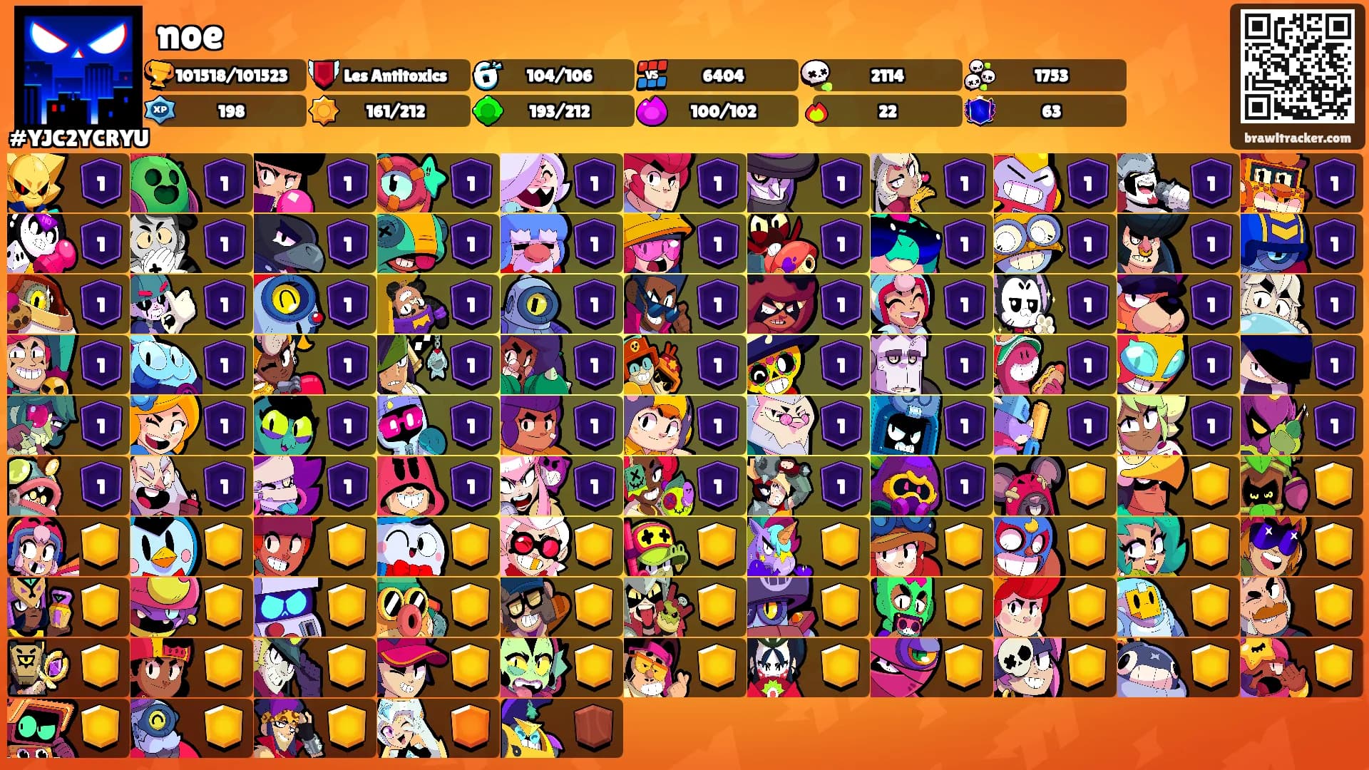 noe's Ranks