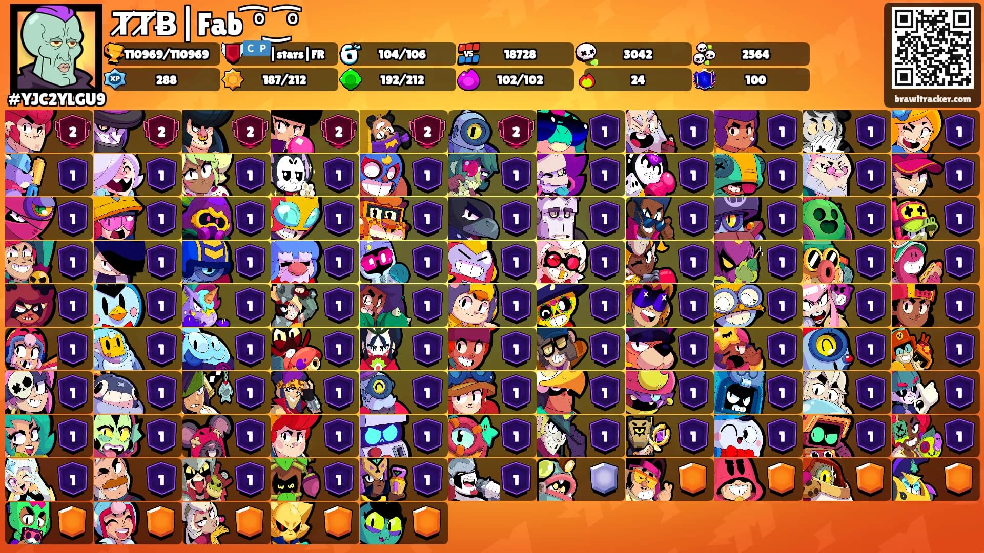 ȾȾɃ|Fab ͡° ͜ ͡°'s Ranks