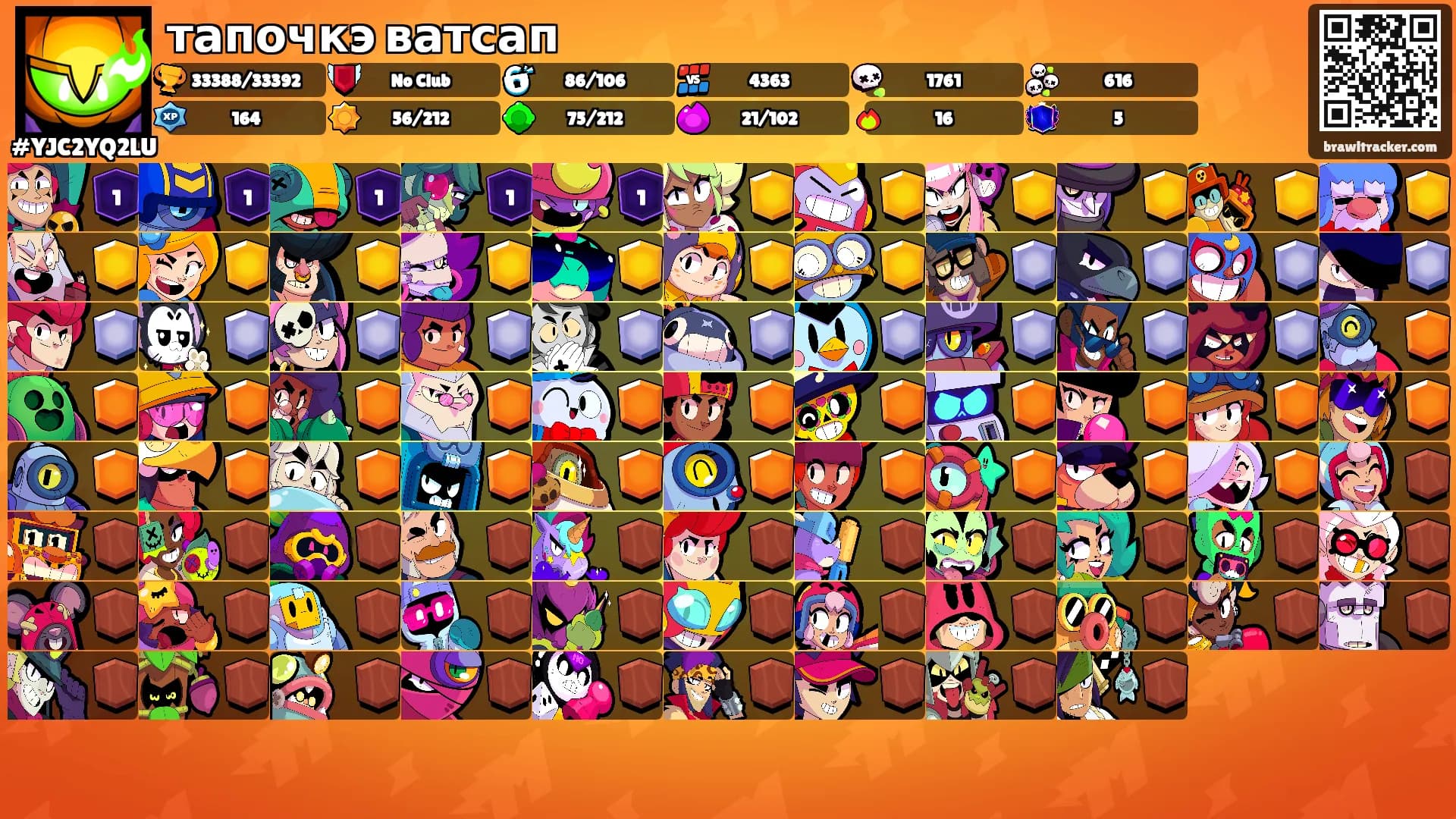 тапочкэ ватсап's Ranks