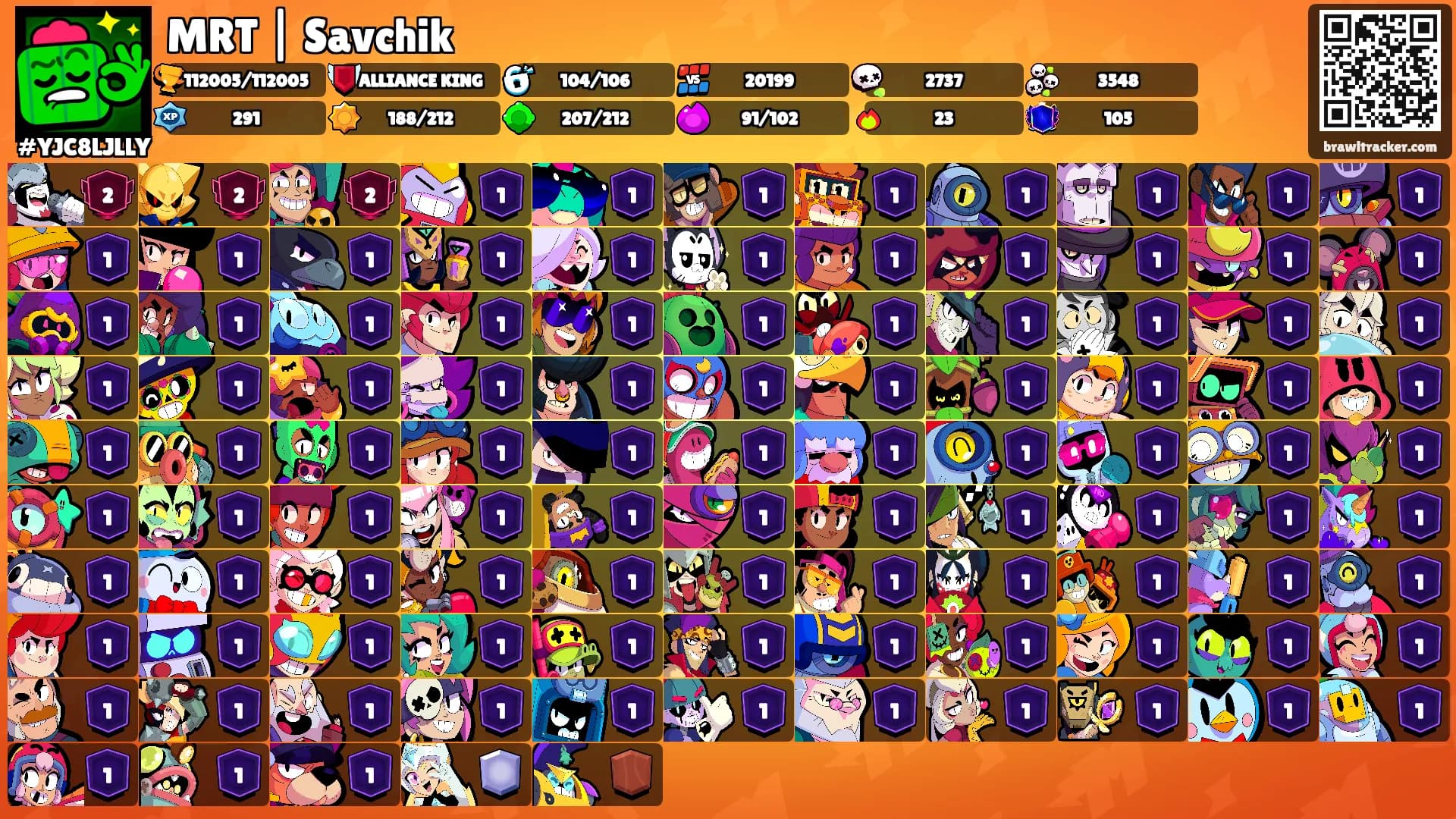 MRT | Savchik's Ranks