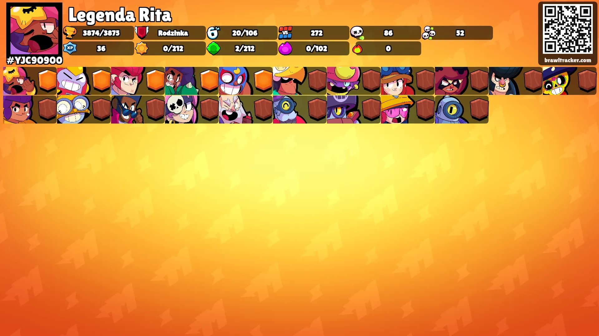 Legenda Rita's Ranks