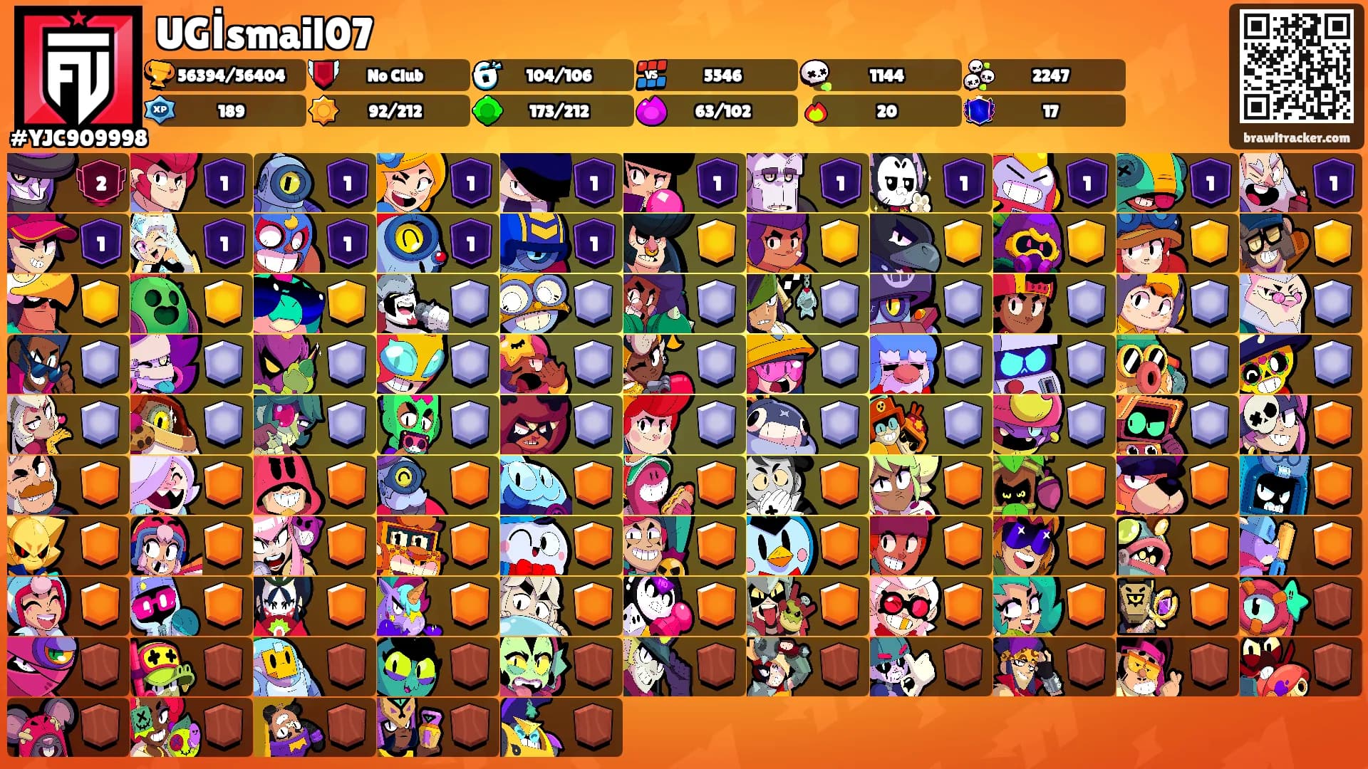 UGİsmail07's Ranks