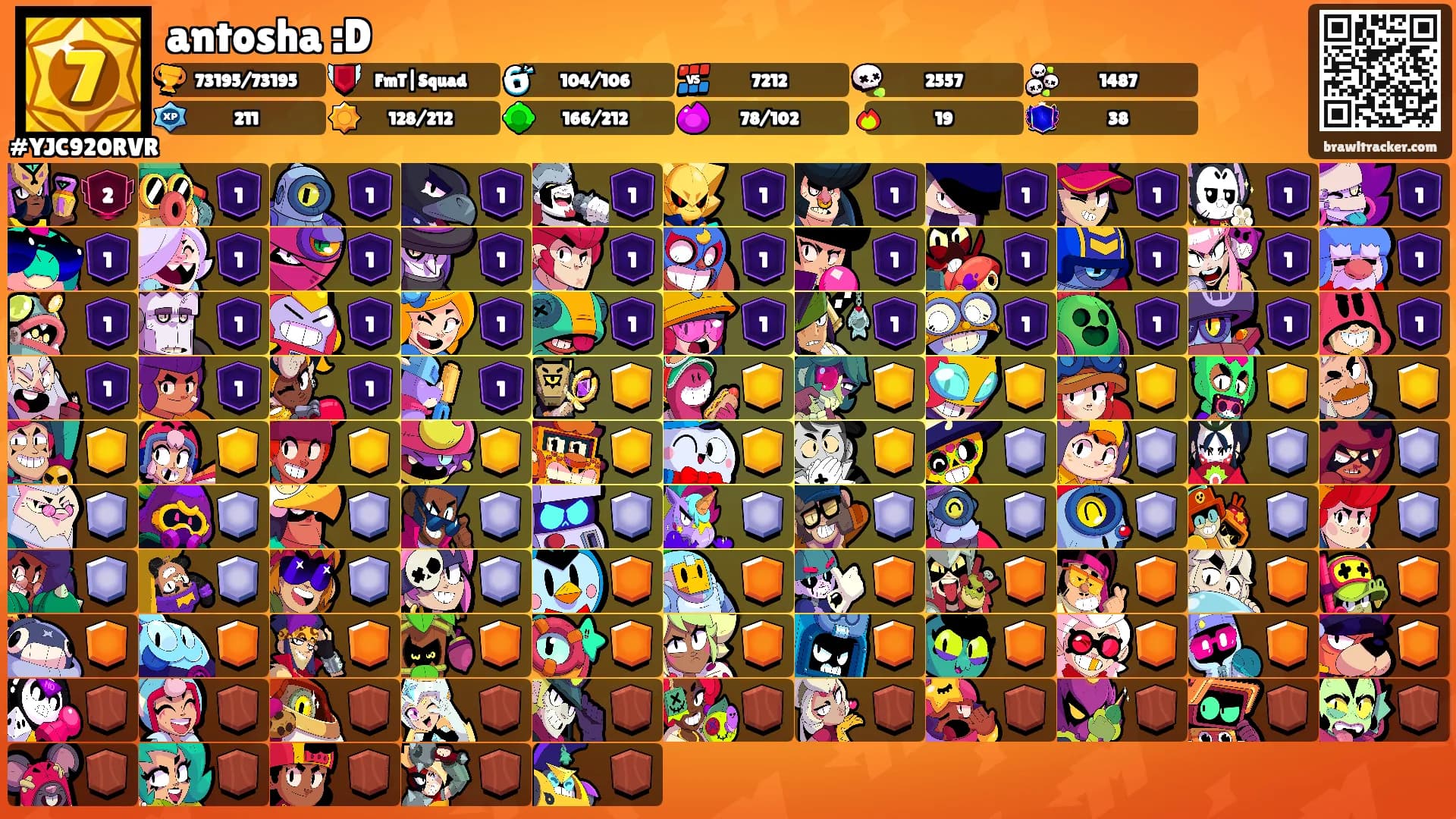 antosha :D's Ranks