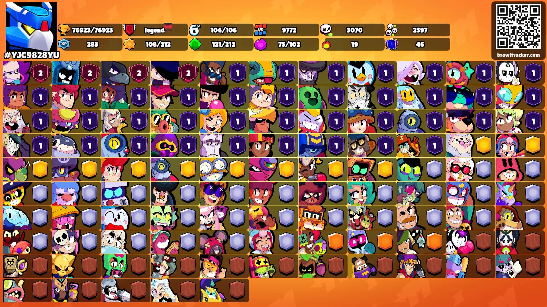 ㅤㅤㅤㅤㅤ's Ranks