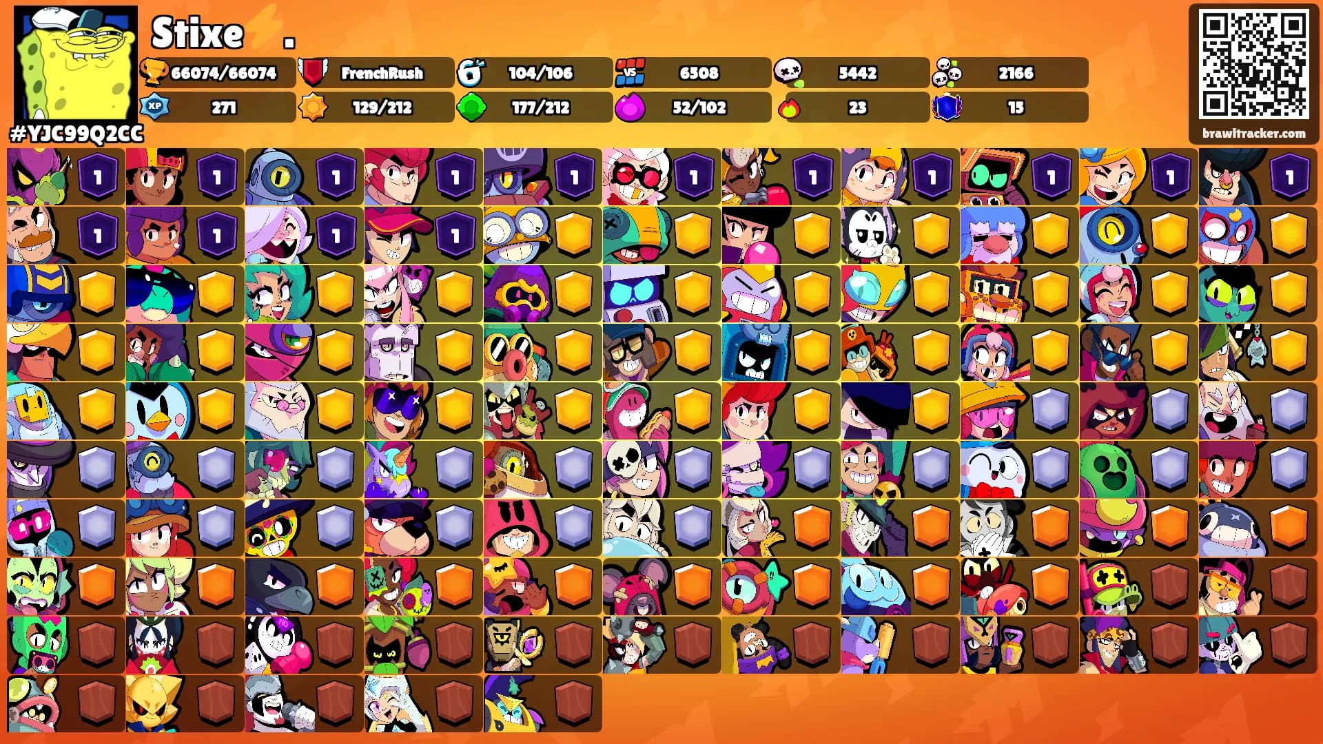 Stixe⚡️.'s Ranks