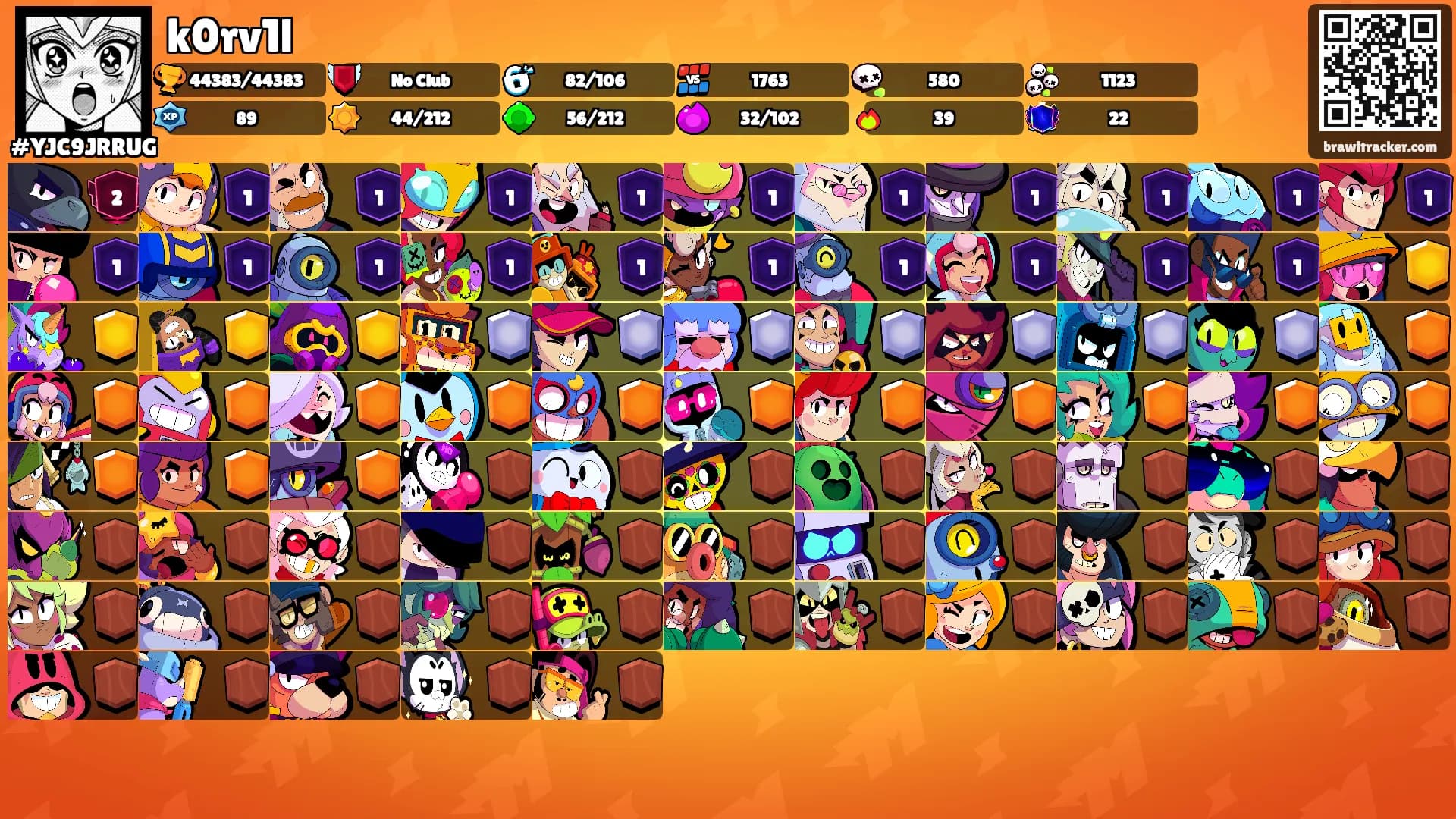 k0rv1l's Ranks