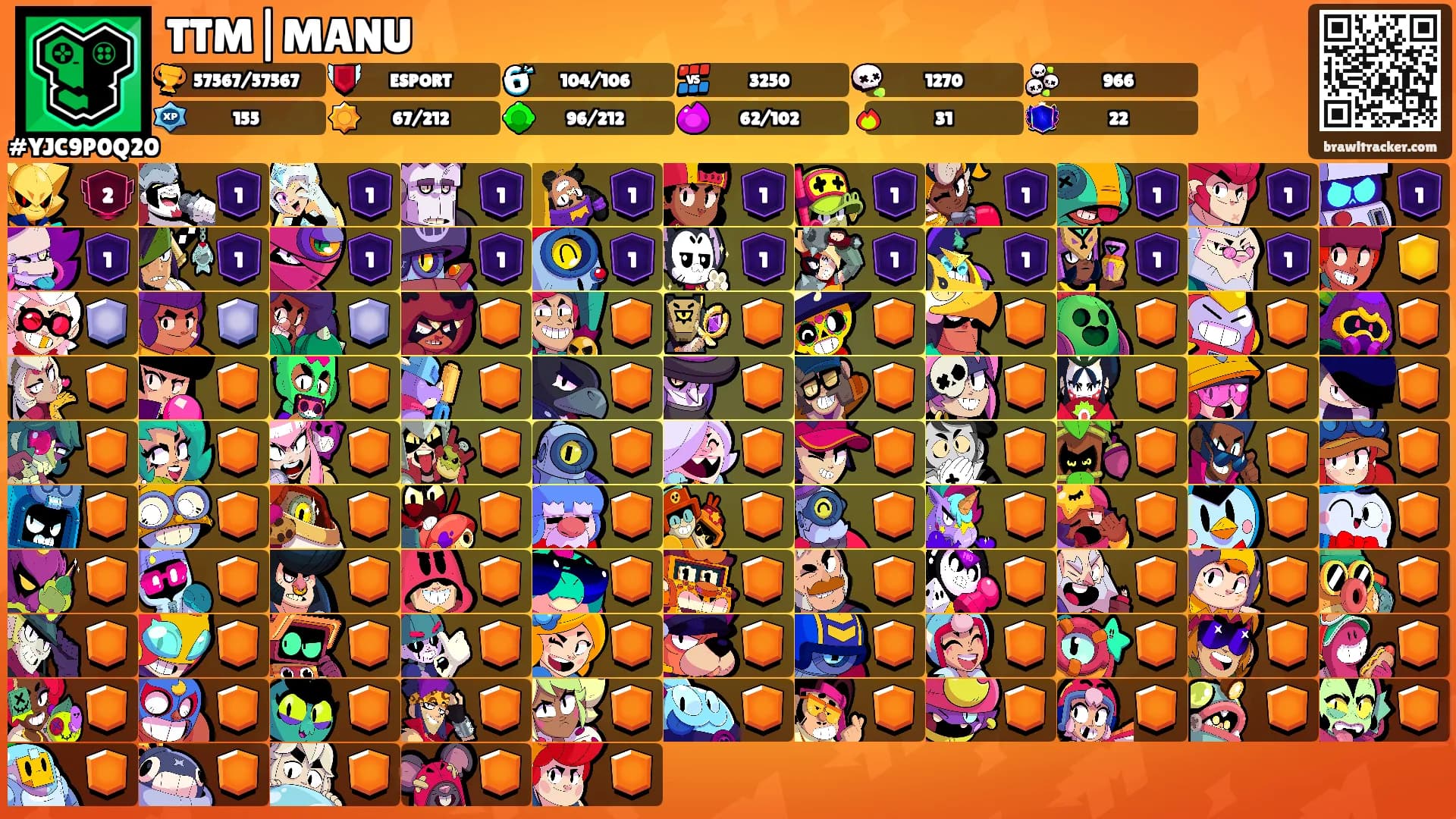 TTM|MANU's Ranks