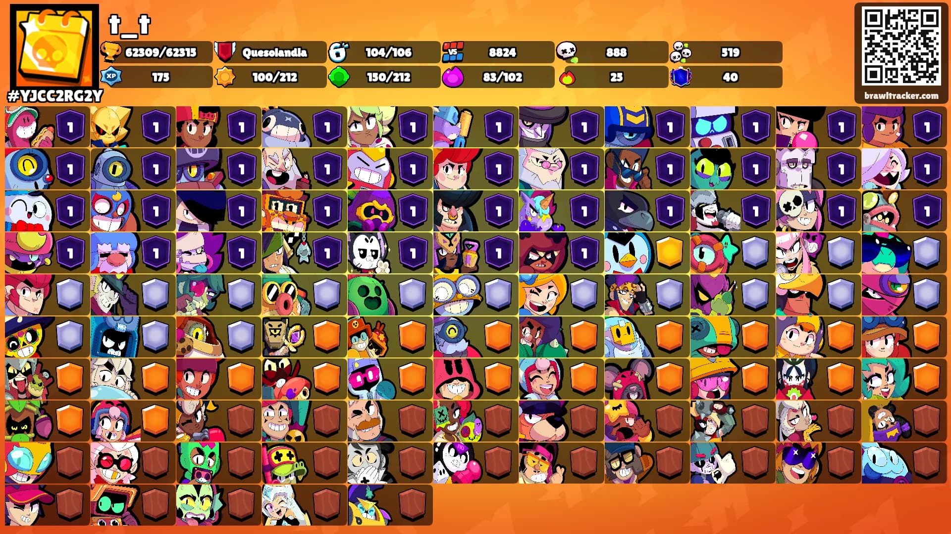 t_t's Ranks