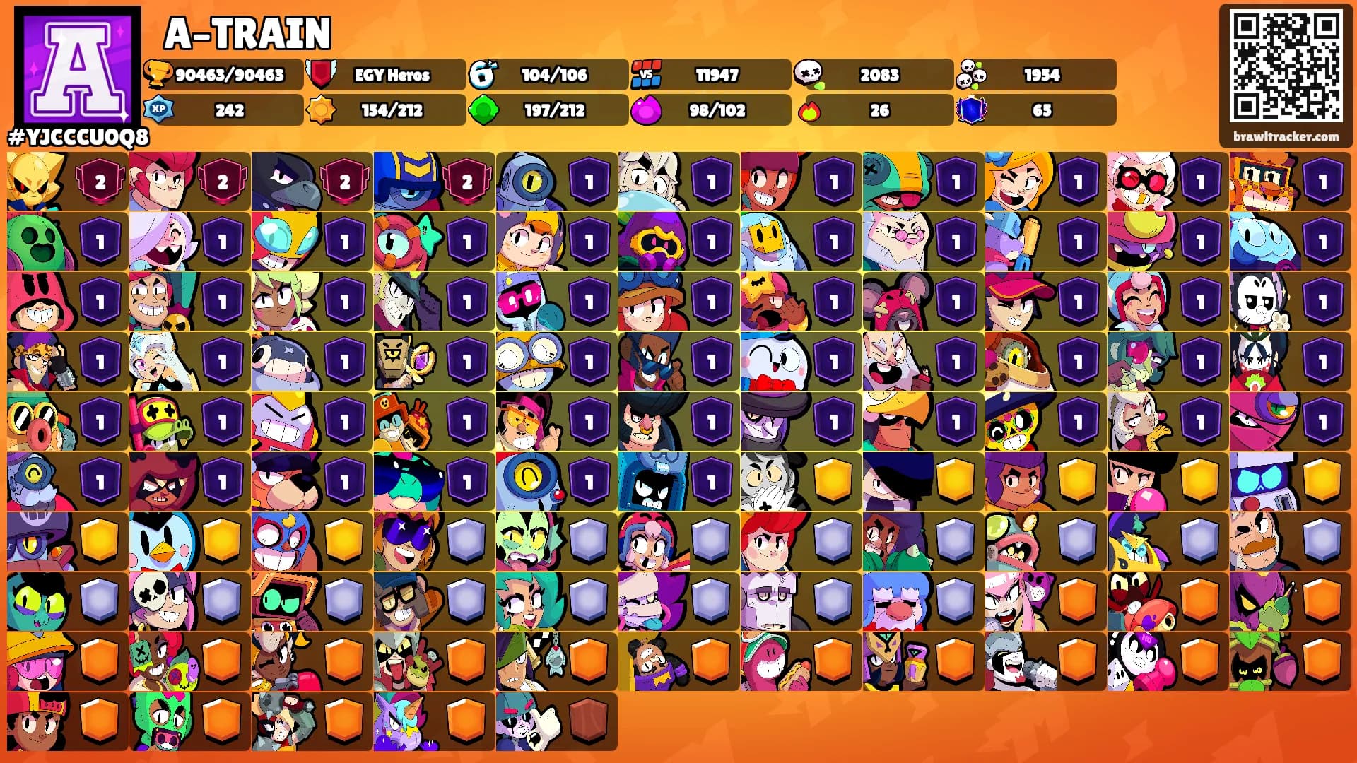 ؔA–TRAIN ؔ's Ranks