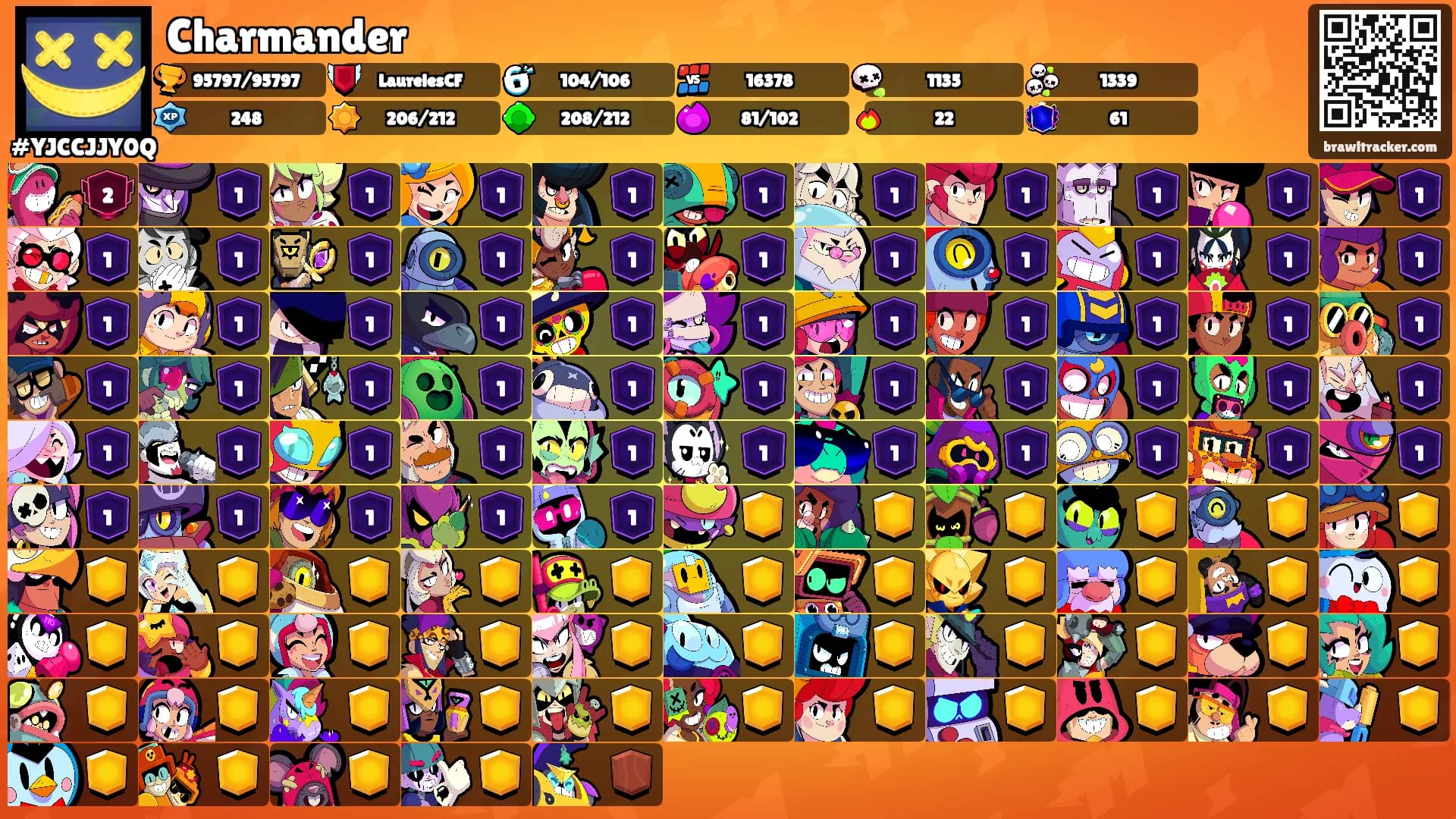 Charmander's Ranks