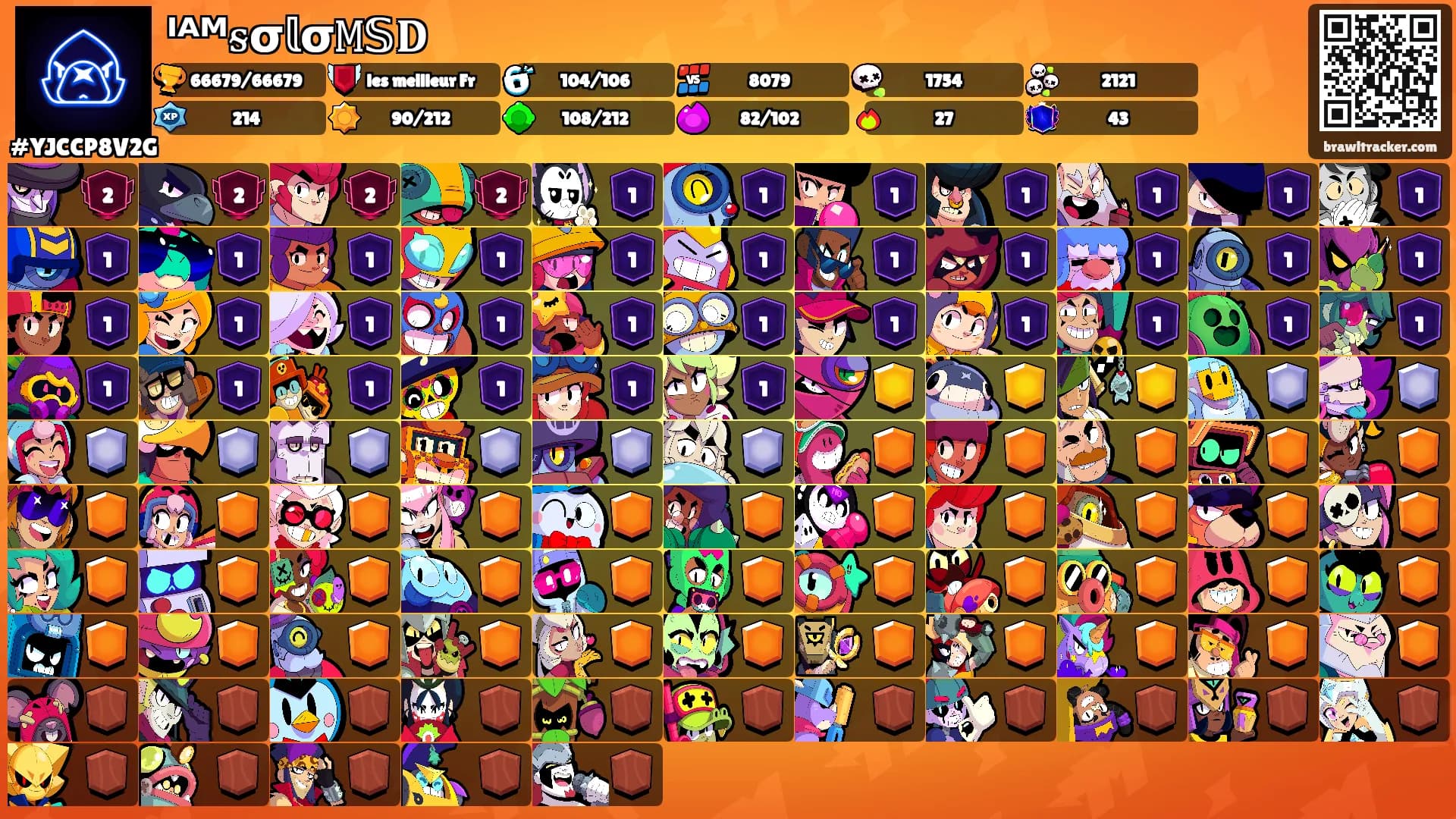 ᴵᴬᴹᵴσ𝕝σ𝙼𝕊𝐃's Ranks