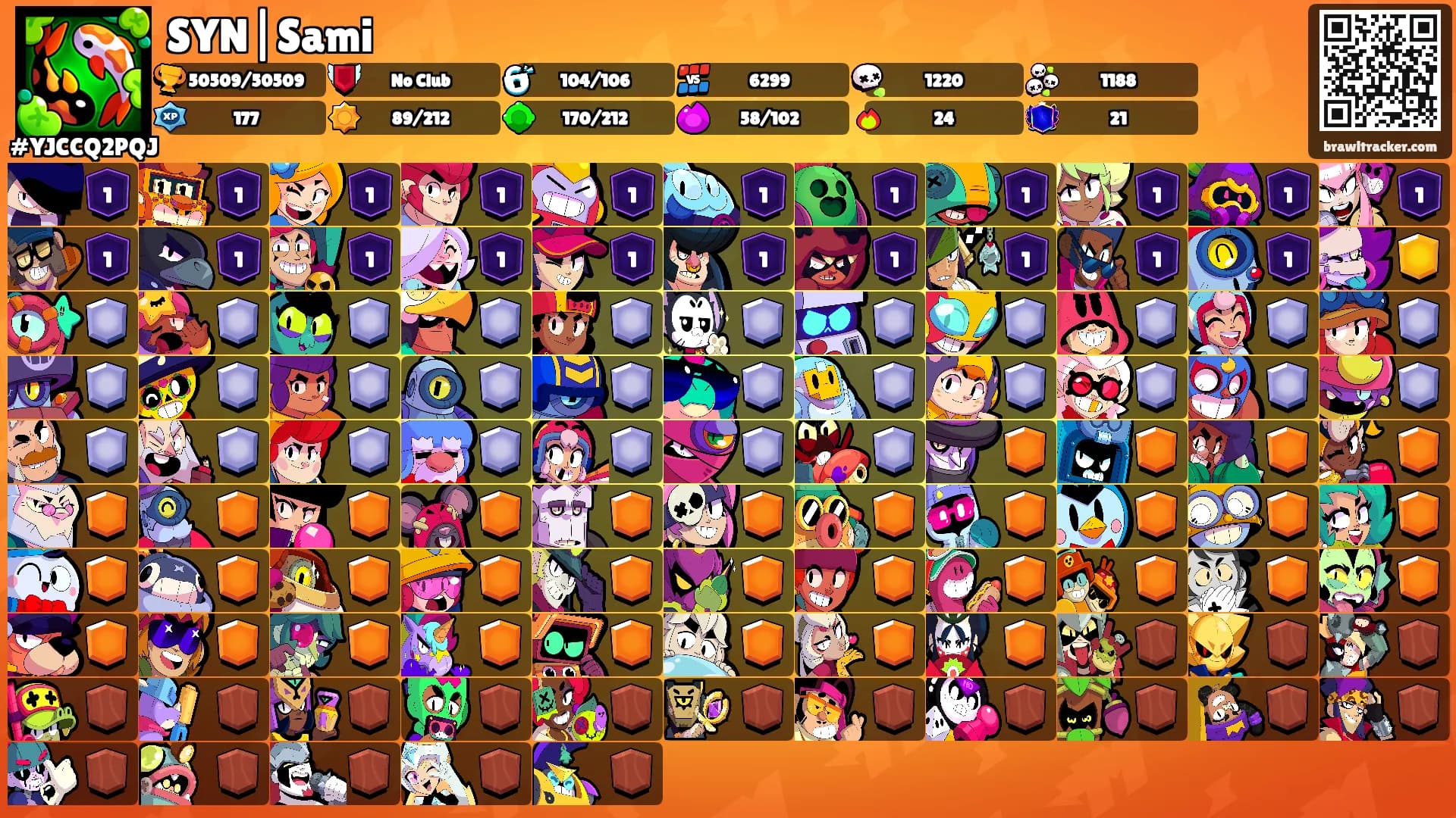 SYN|Sami's Ranks
