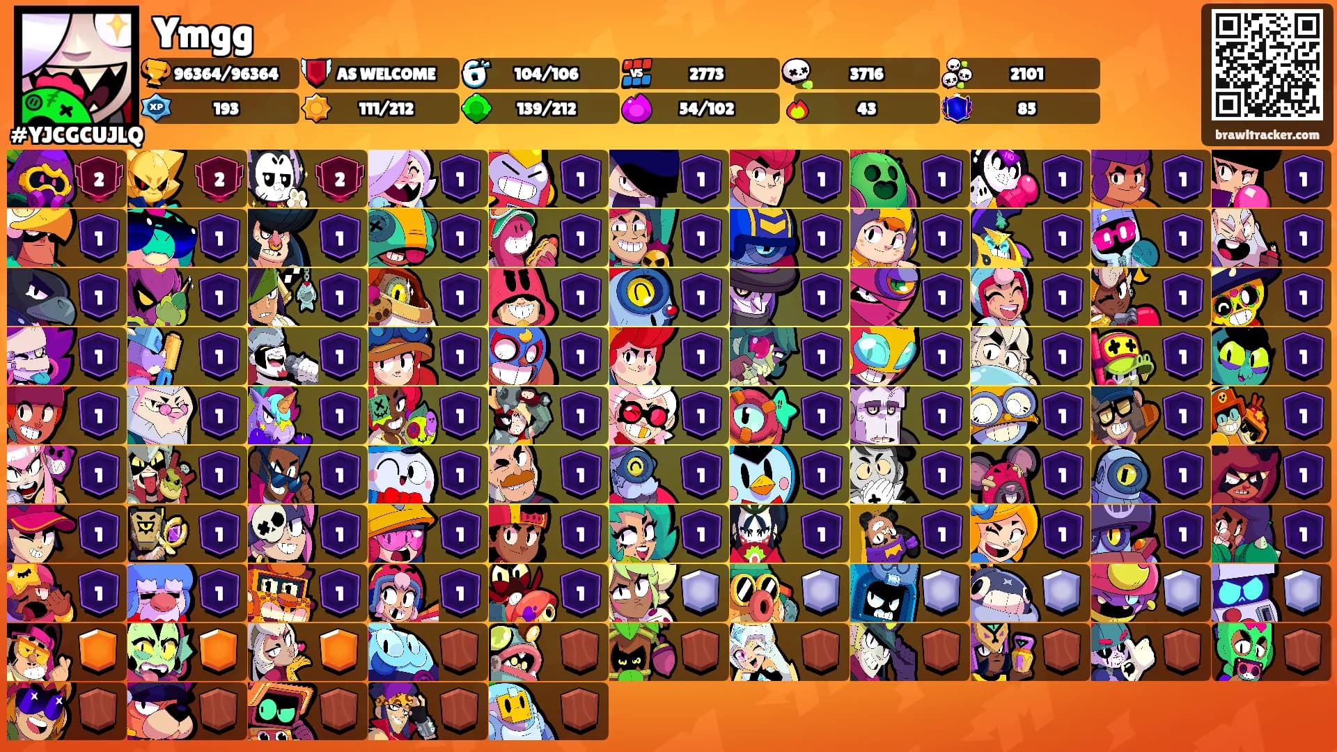 Ymgg's Ranks