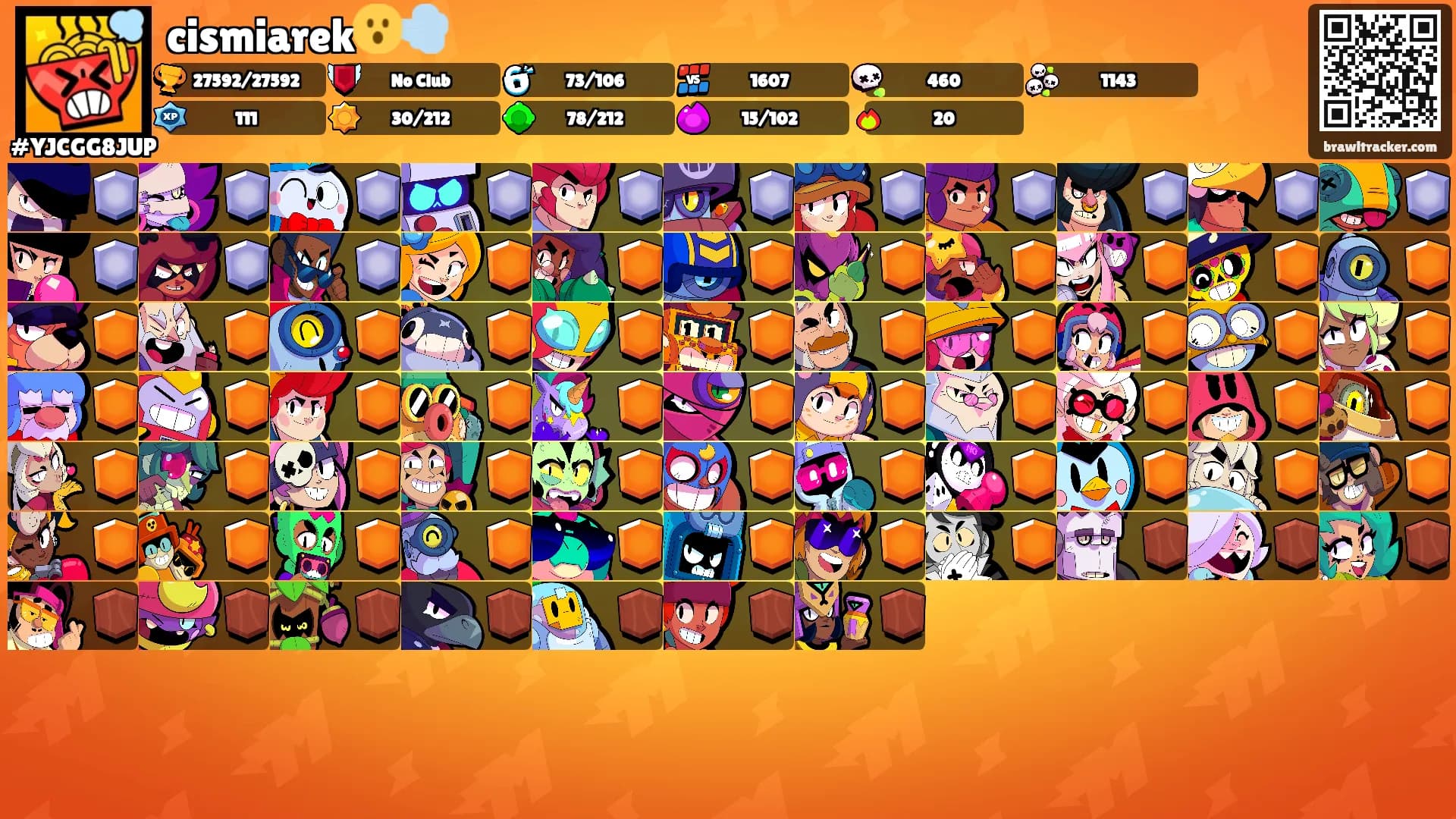 cismiarek😮‍💨's Ranks