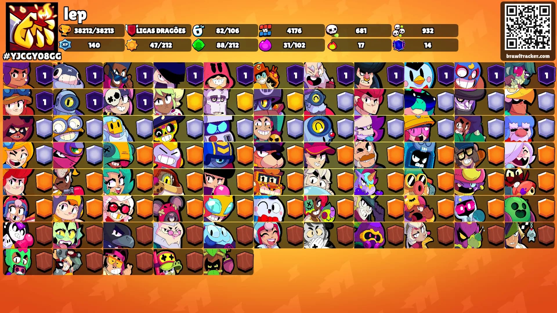 lep's Ranks