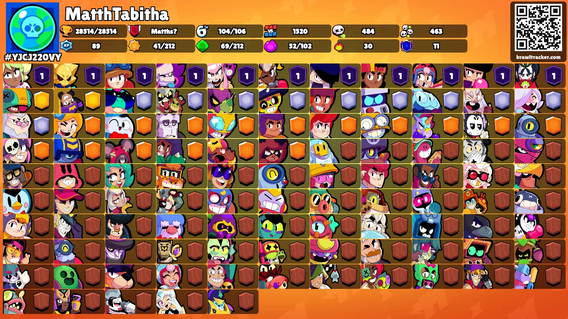 MatthTabitha's Ranks