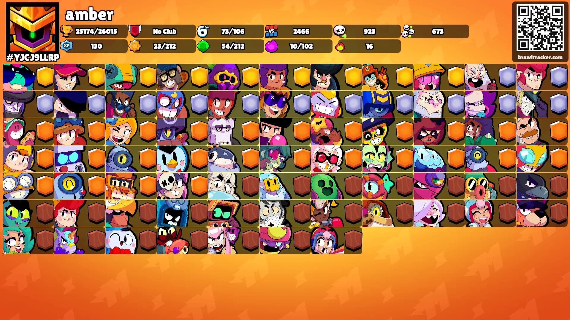 amber's Ranks
