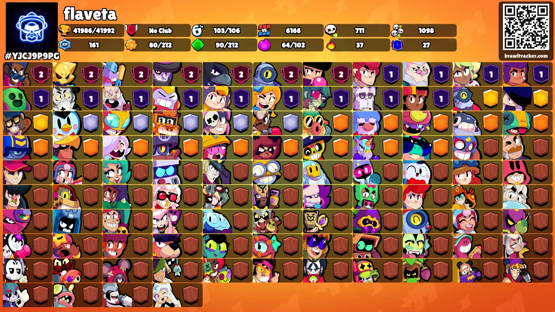 flaveta's Ranks
