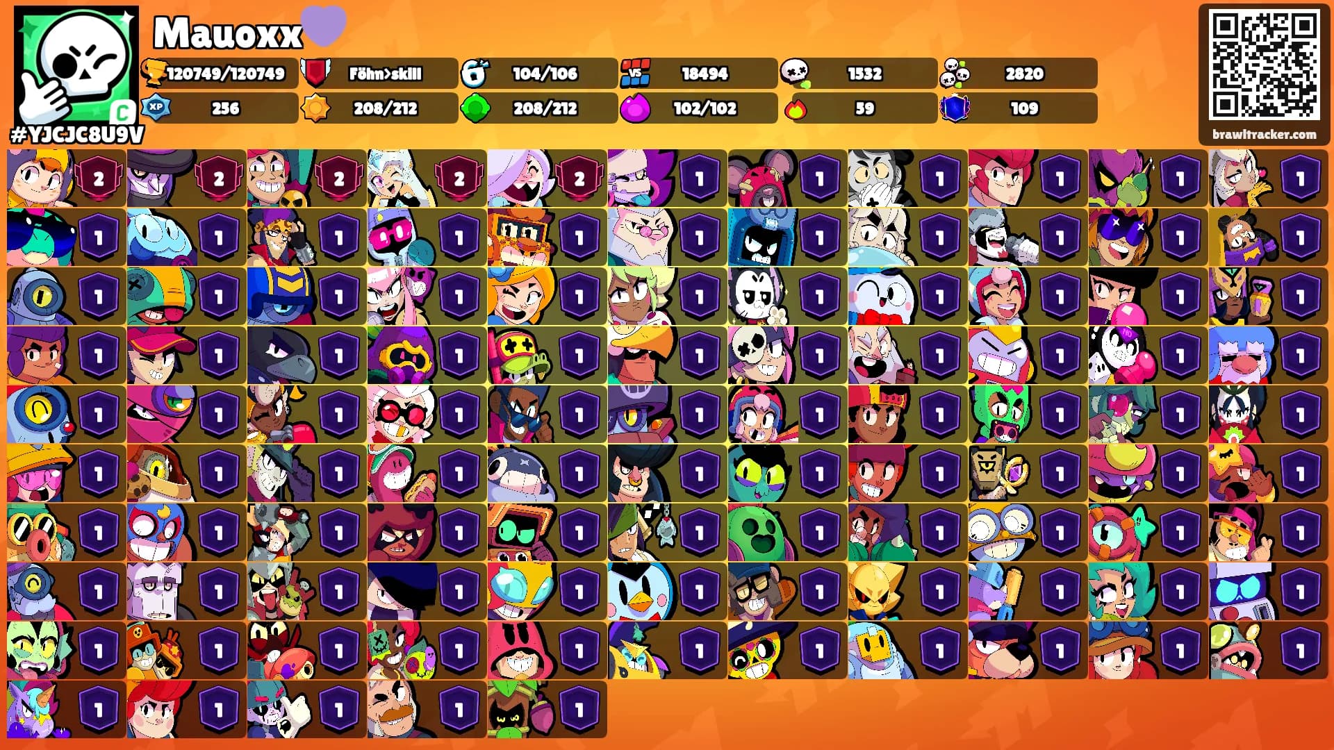 Mauoxx💜's Ranks