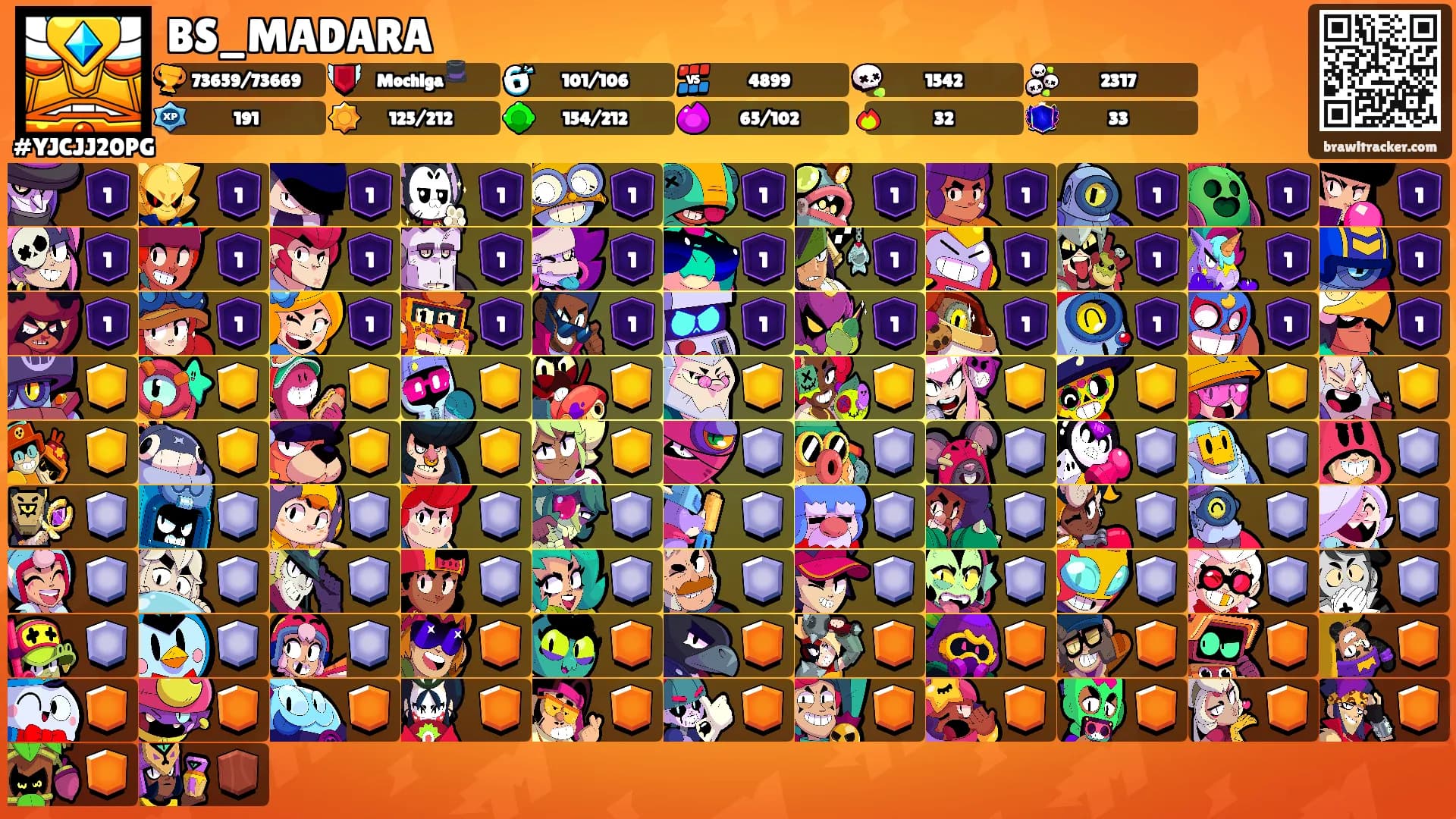 BS_MADARA's Ranks