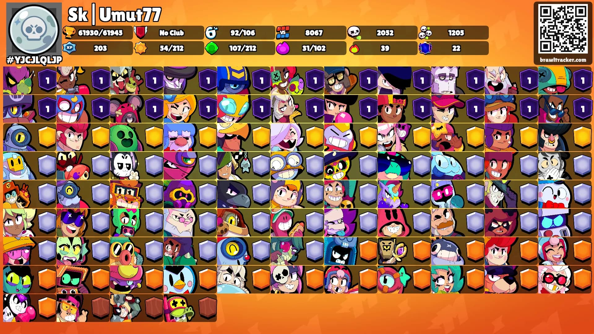 Sk|Umut77's Ranks