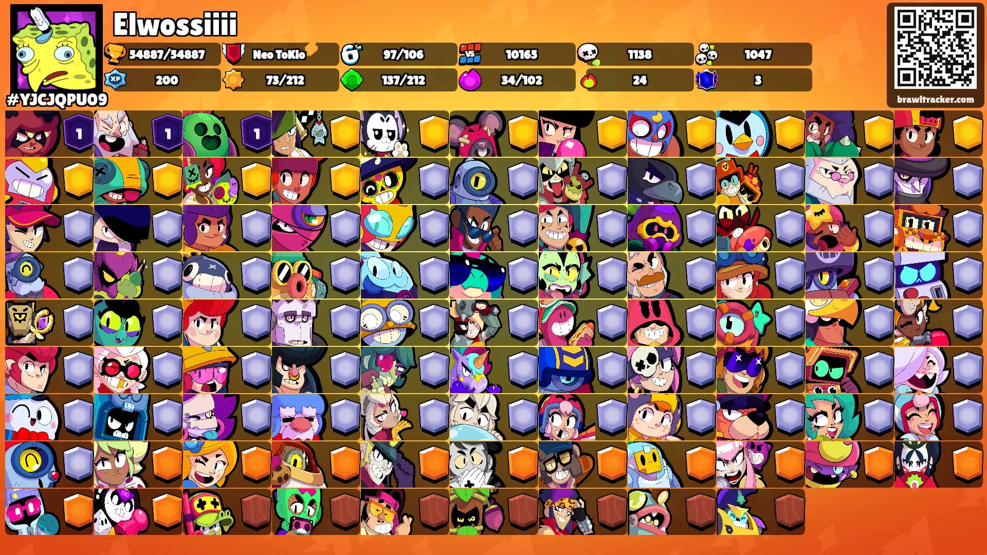 Elwossiiii's Ranks