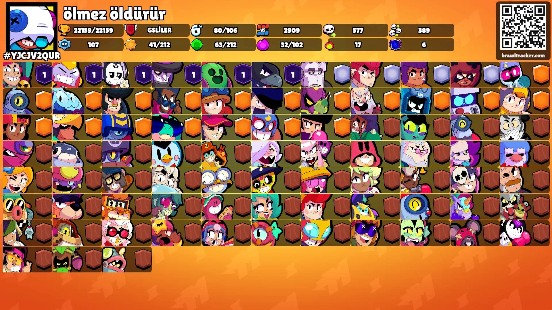 ölmez öldürür's Ranks
