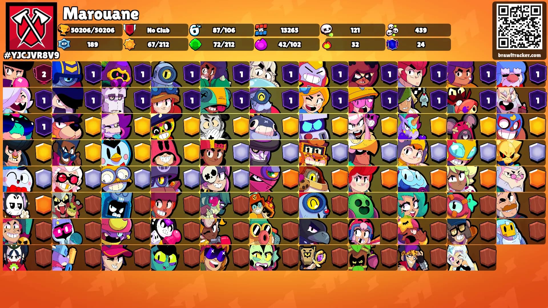 Marouane's Ranks