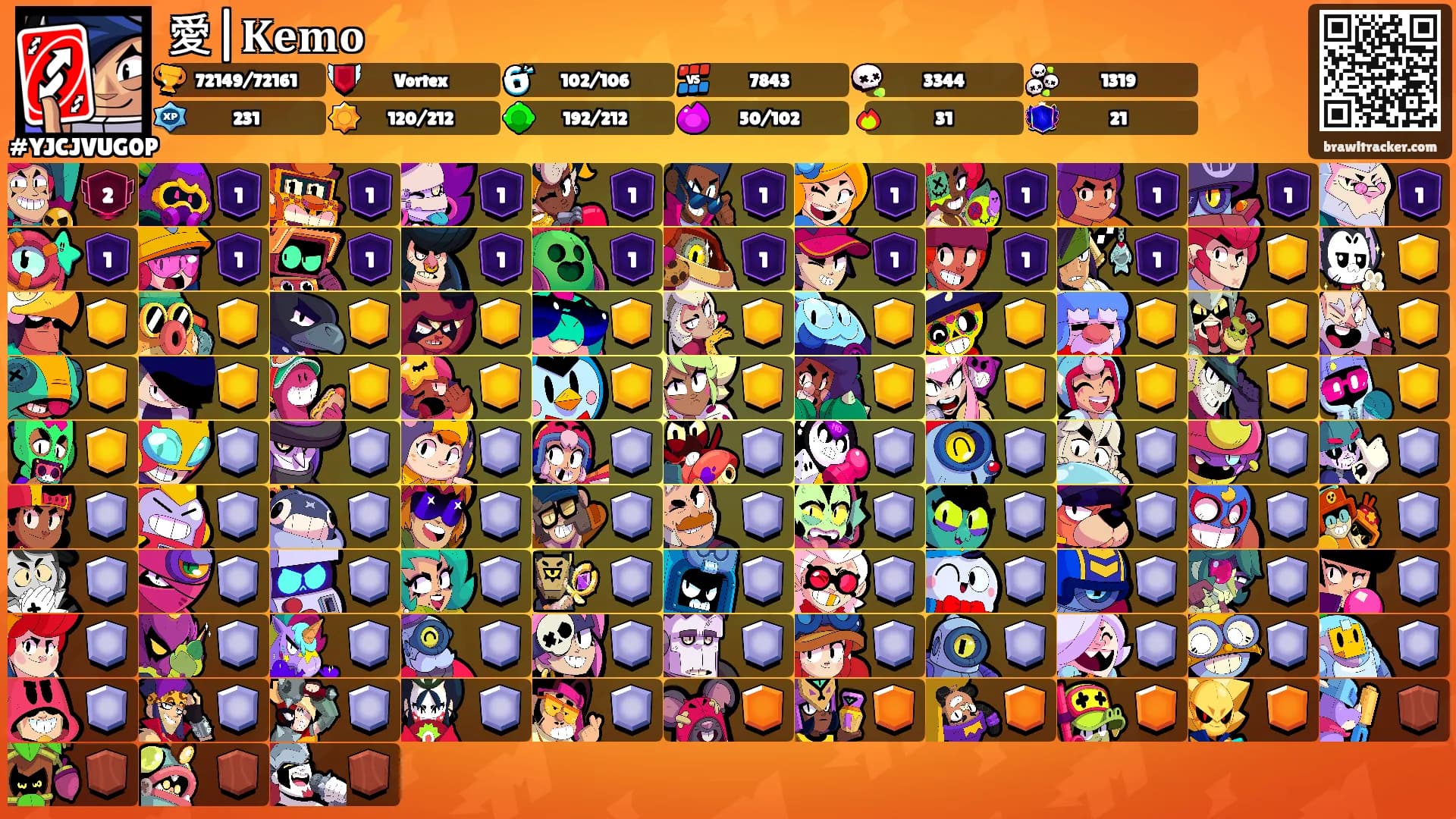 愛|𝐊𝐞𝐦𝐨⚡'s Ranks