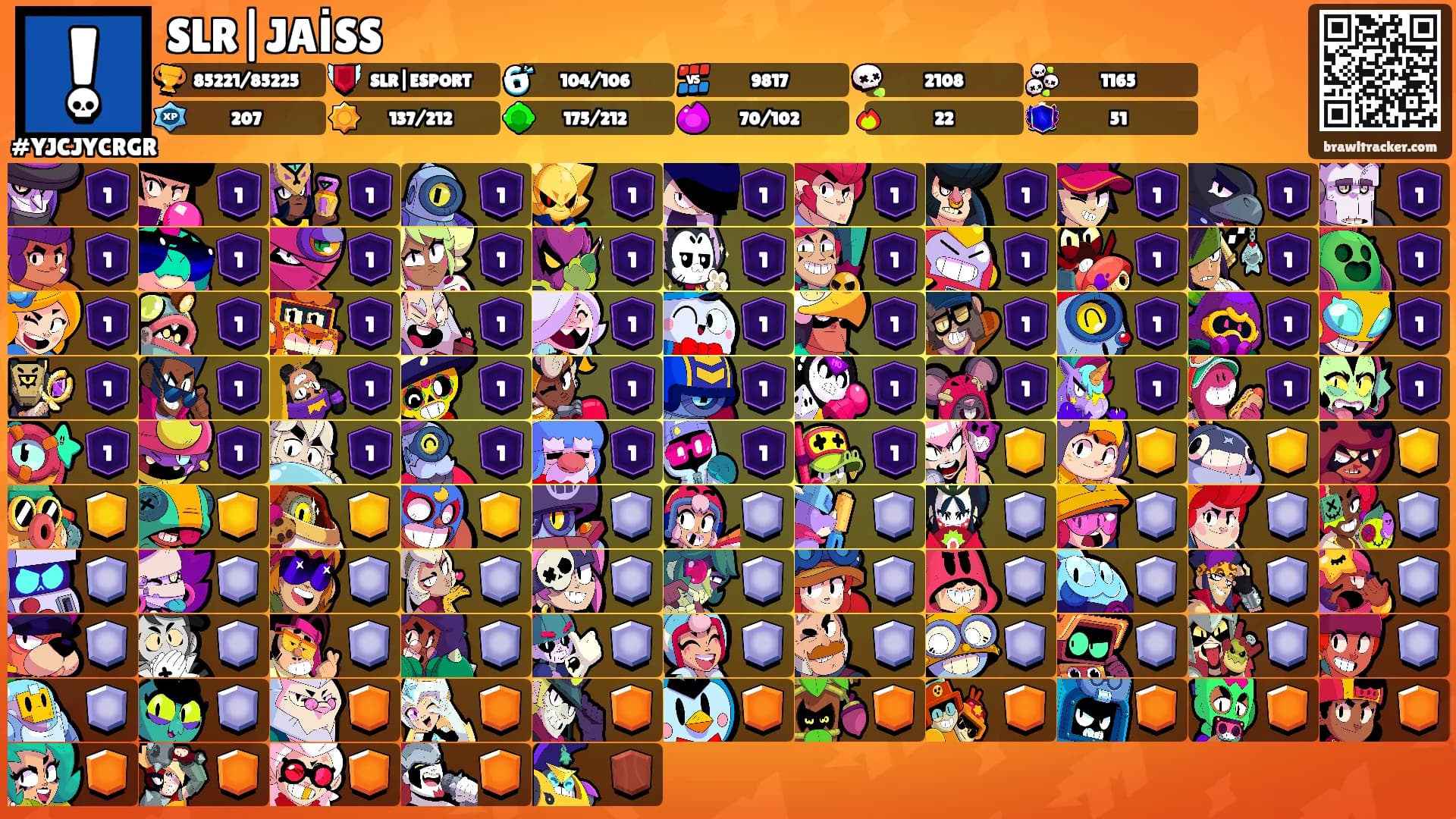 SLR|JAİSS's Ranks
