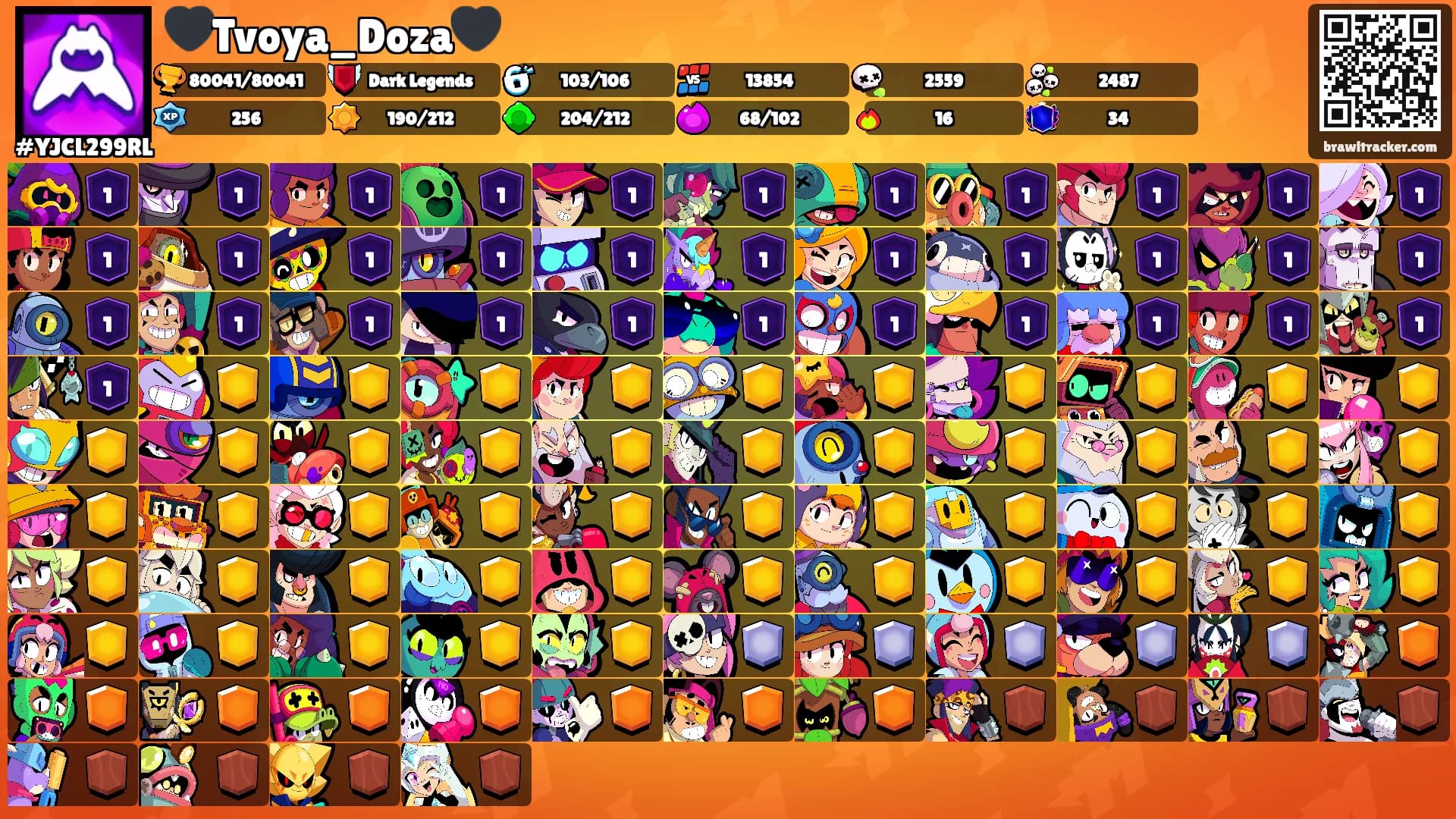🖤Tvoya_Doza🖤's Ranks