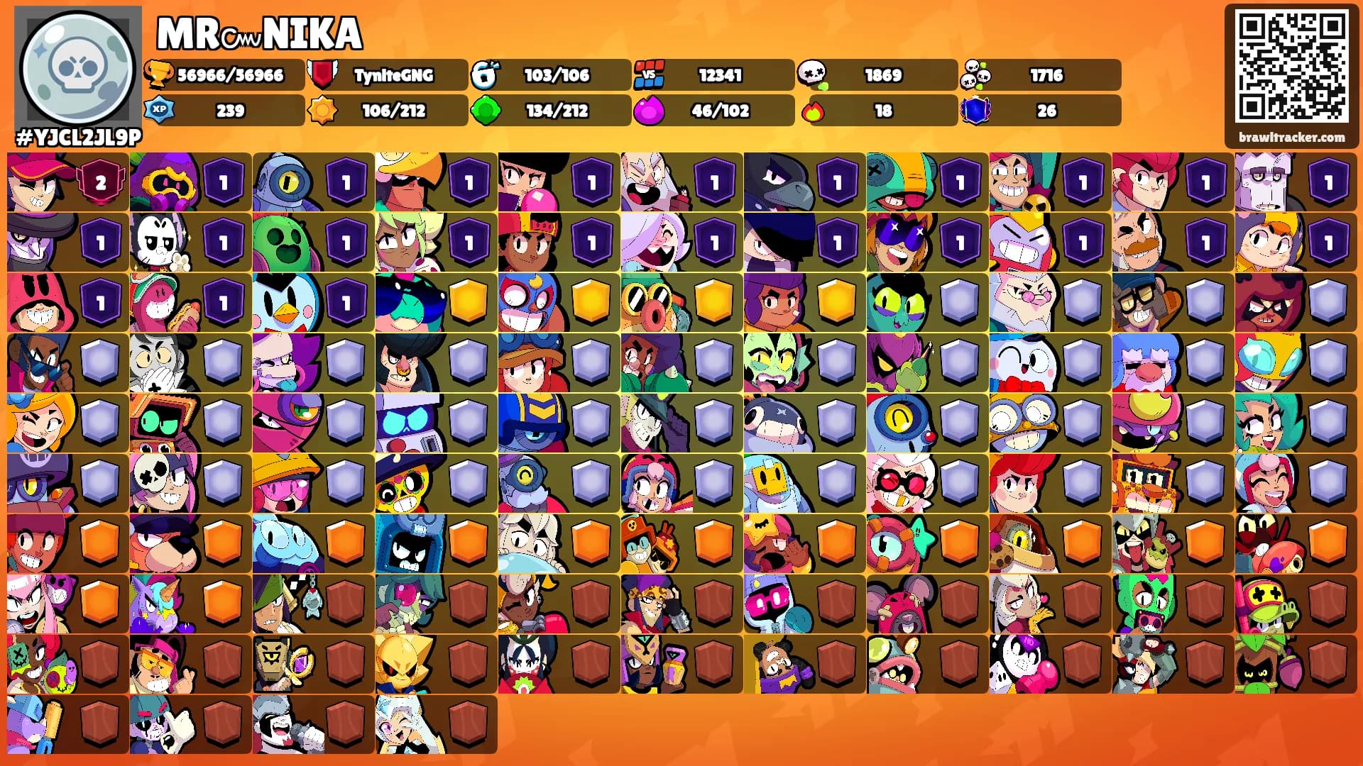 MR๛NIKA's Ranks