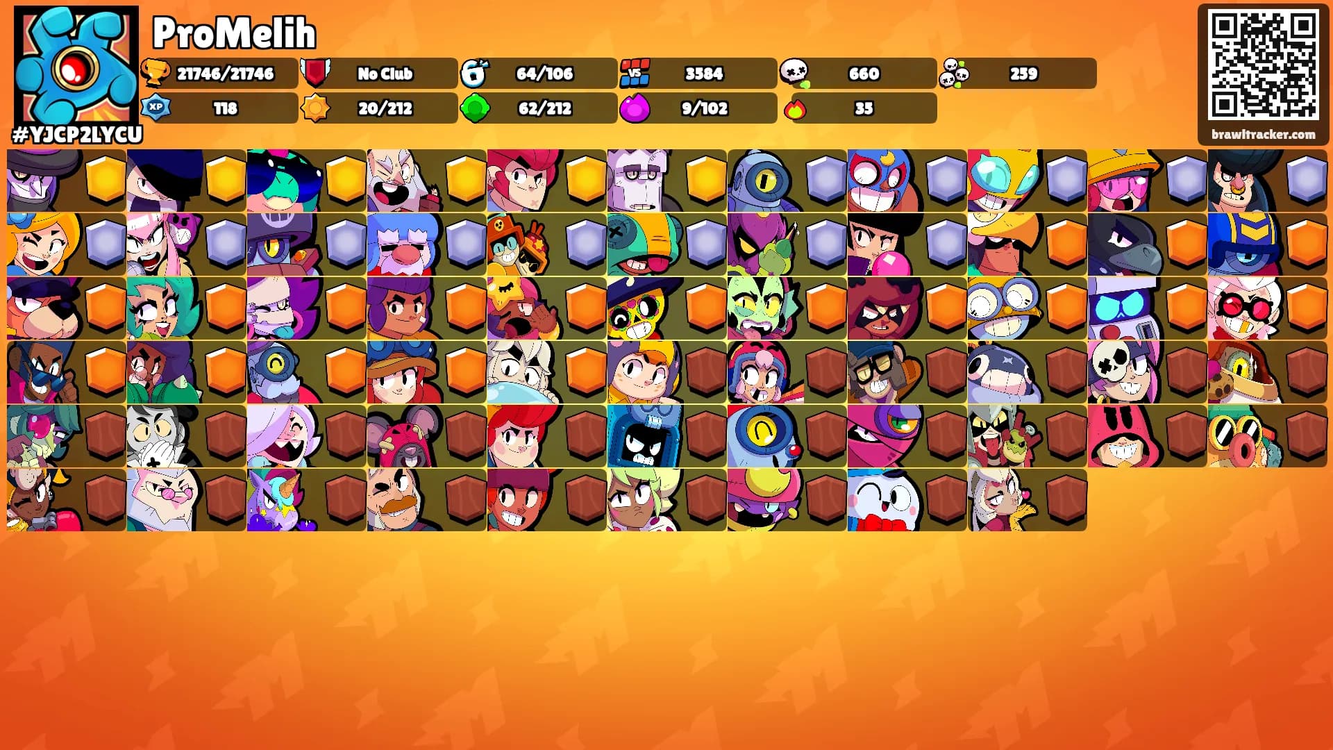 ProMelih's Ranks