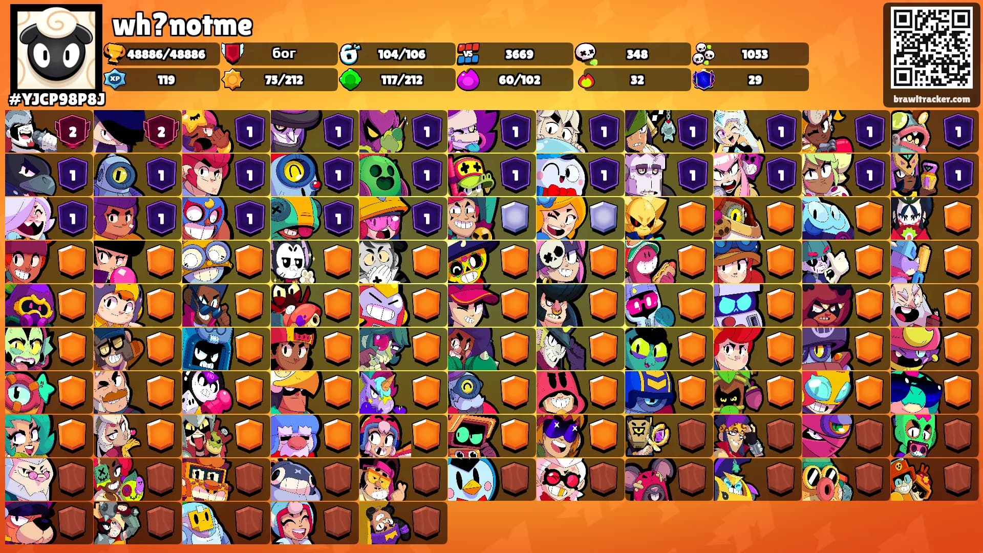 wh?notme's Ranks