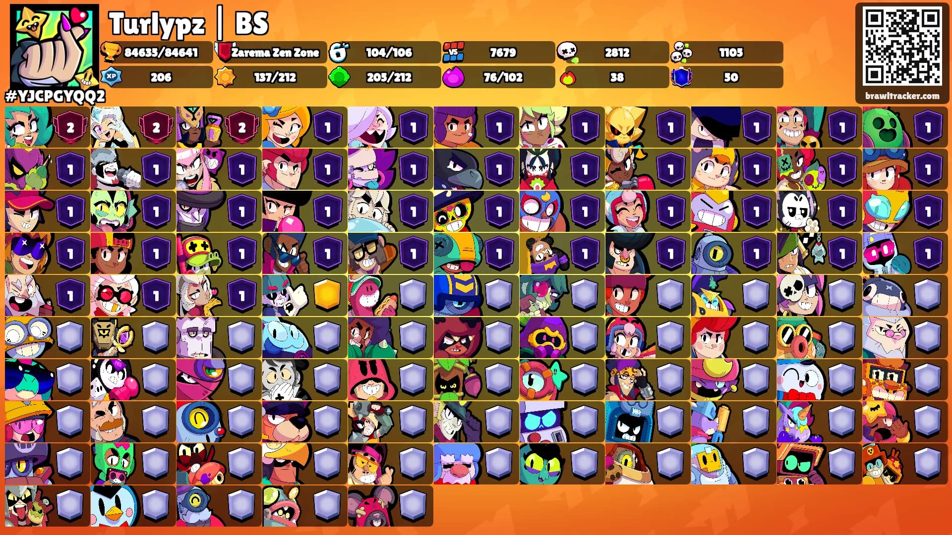 Turlypz | BS's Ranks
