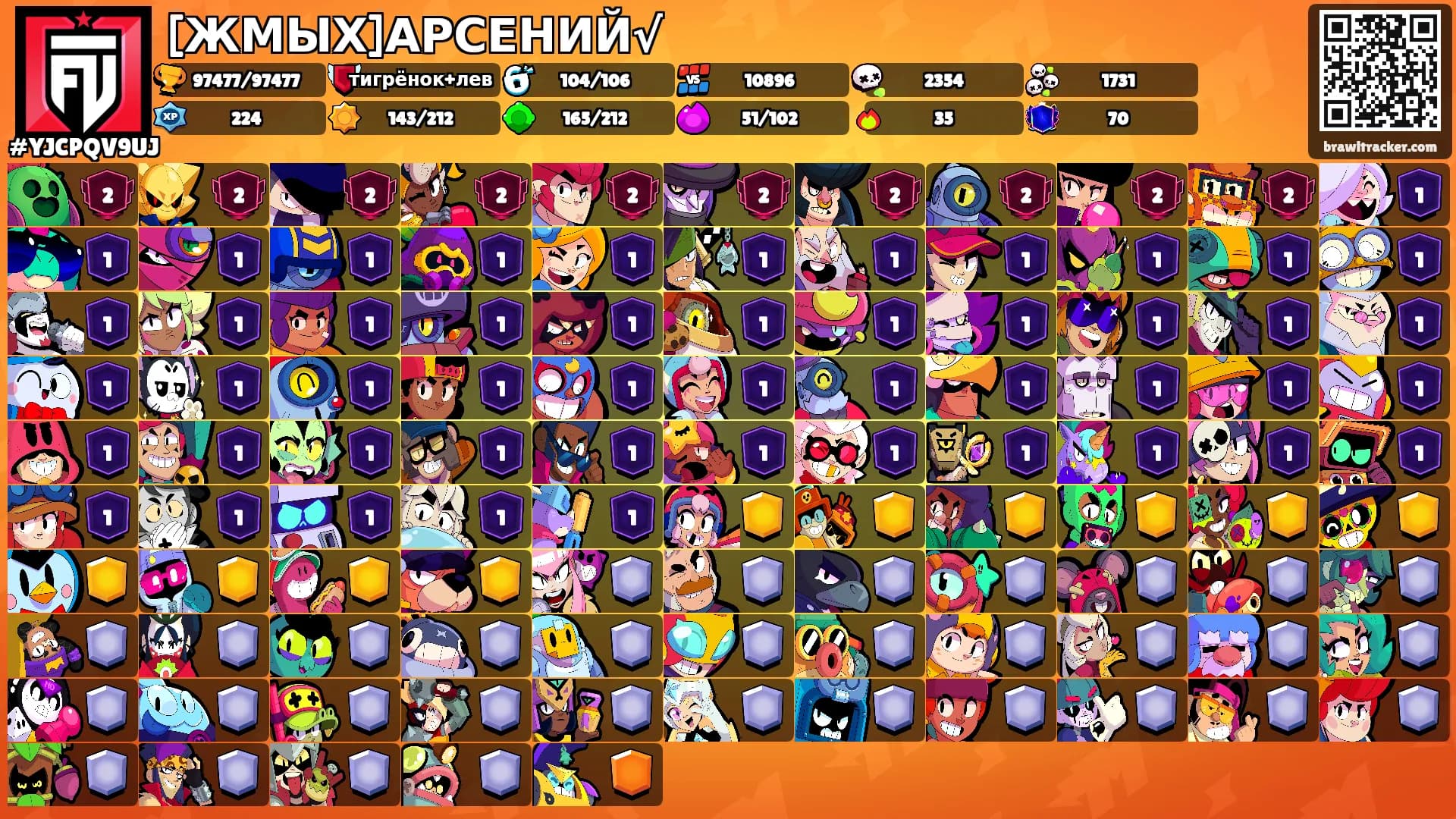 [ЖМЫХ]АРСЕНИЙ√'s Ranks