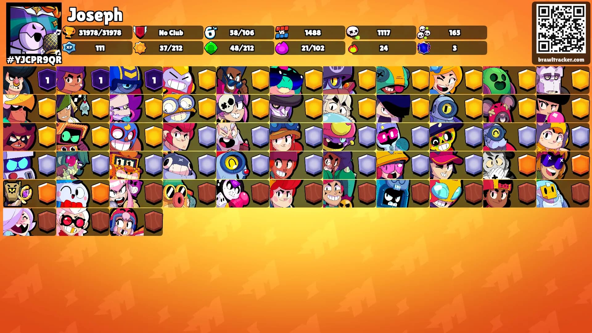 Joseph's Ranks