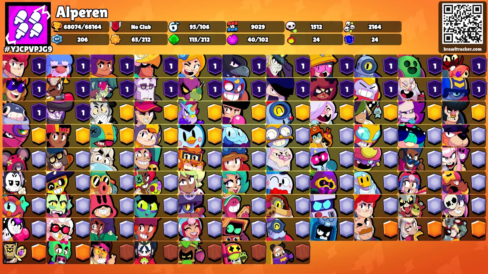 Alperen's Ranks